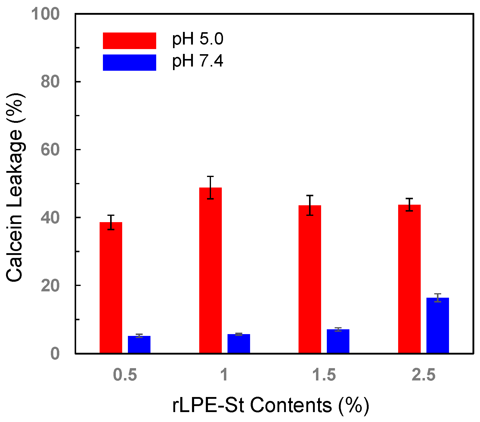 Processes 08 01526 g005