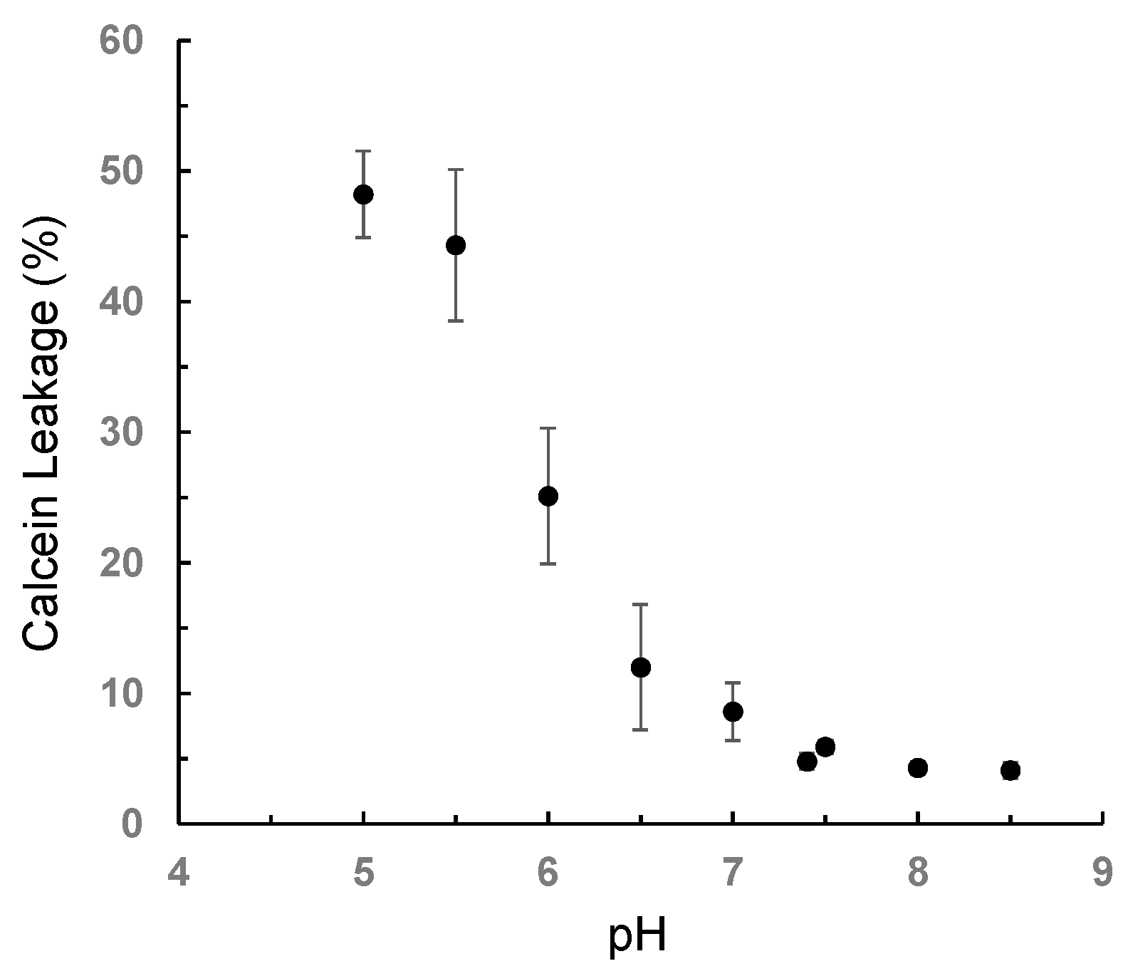 Processes 08 01526 g006