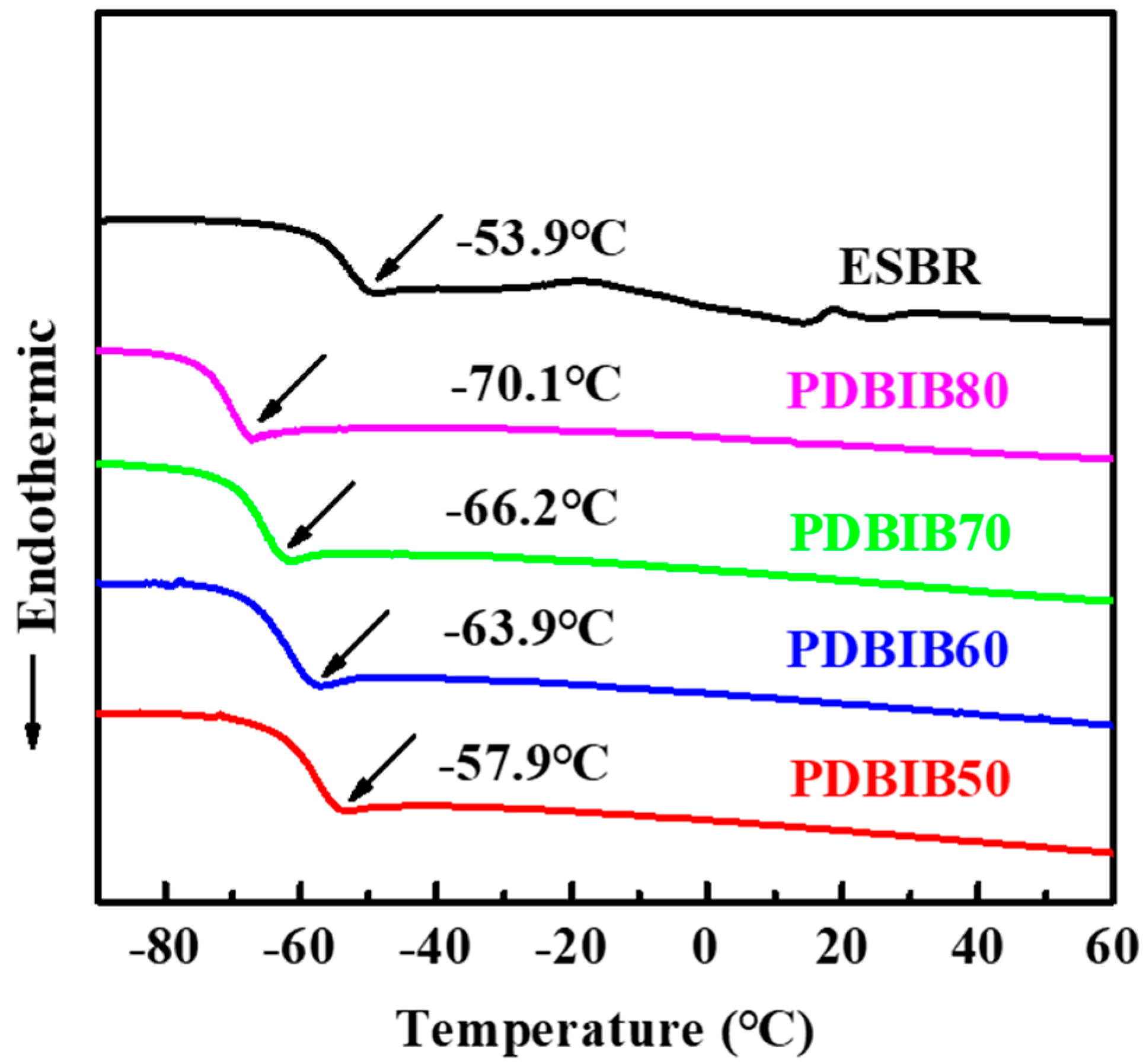 Processes 08 01527 g003