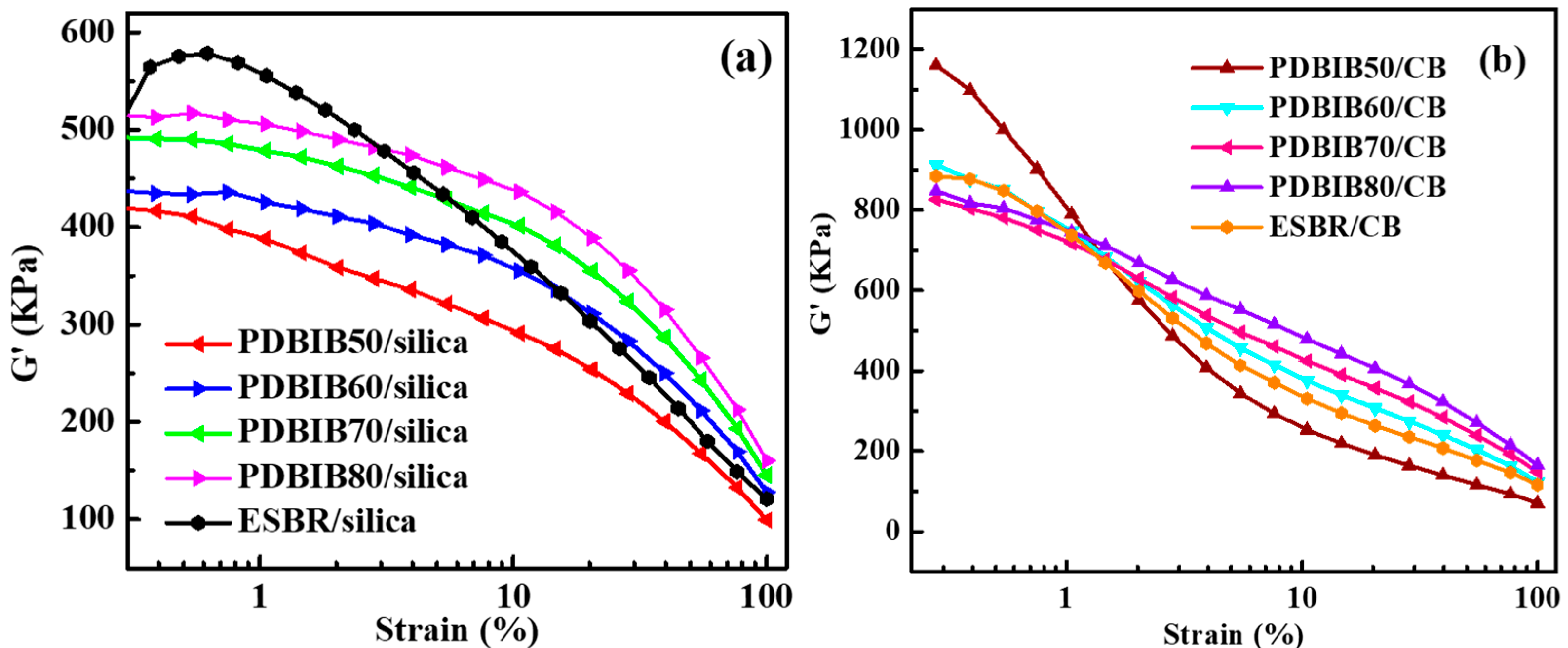Processes 08 01527 g007