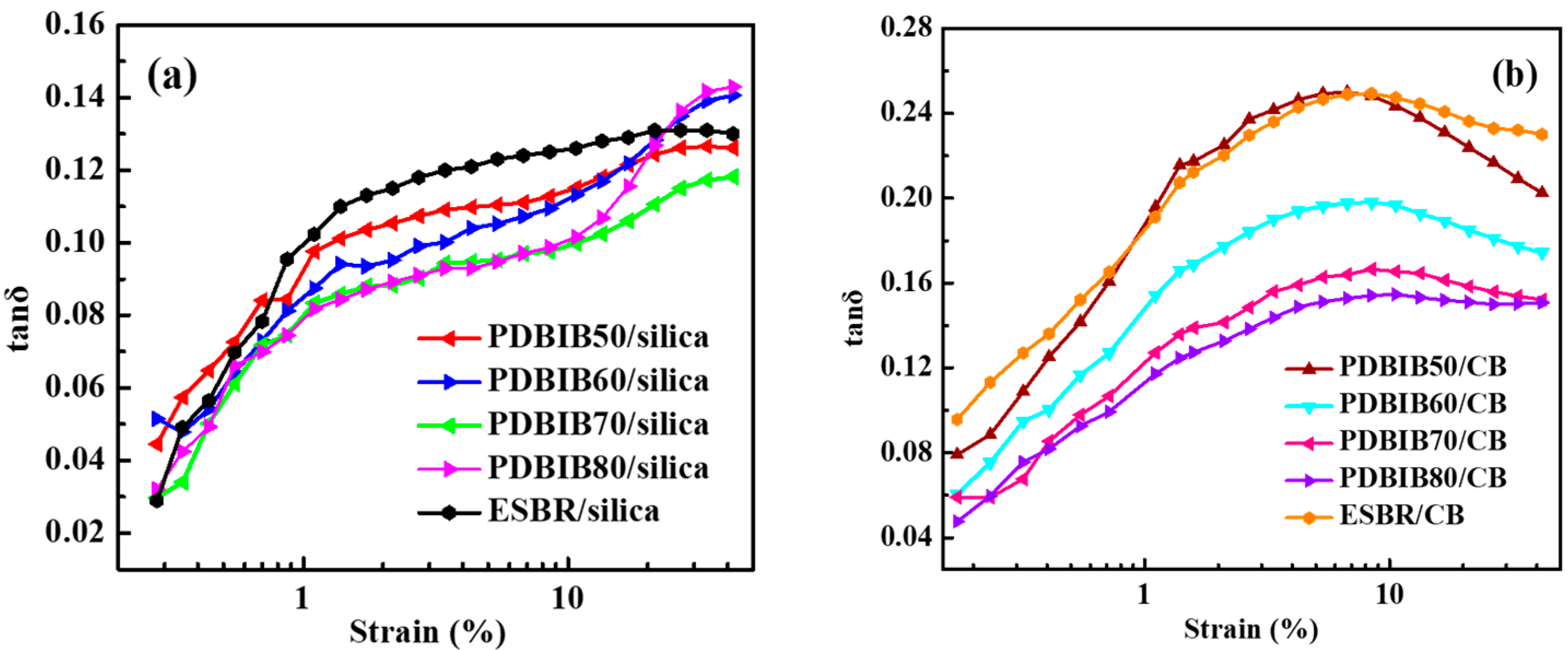Processes 08 01527 g008