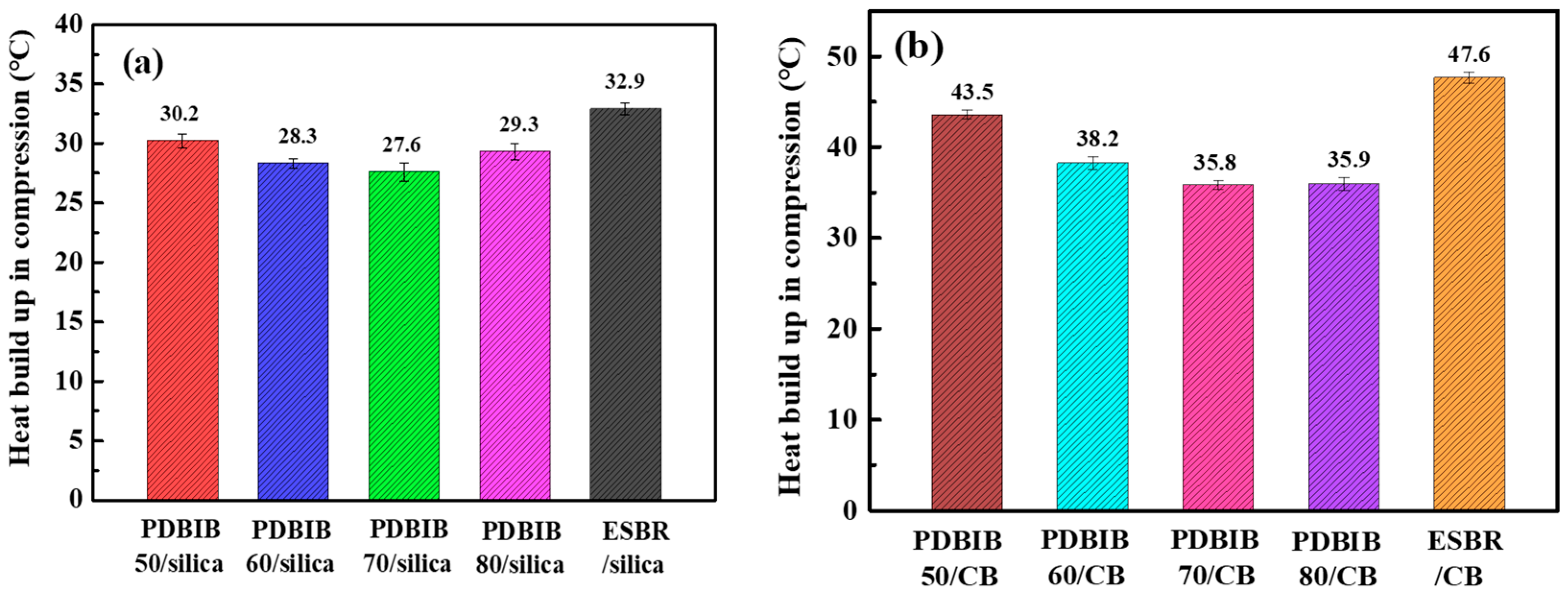 Processes 08 01527 g012