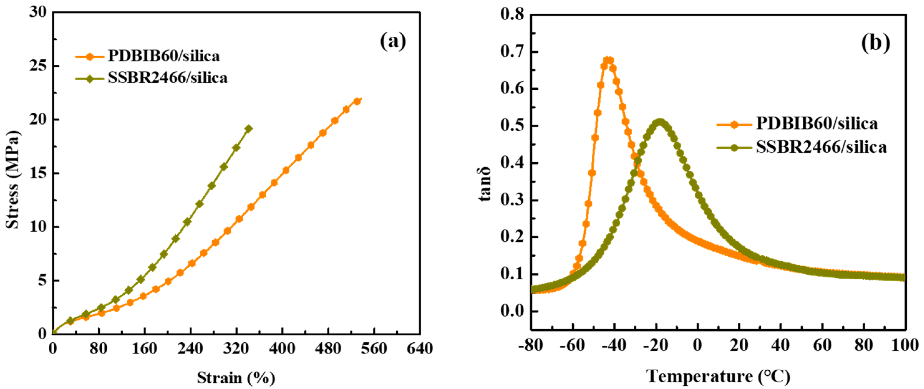 Processes 08 01527 g014a