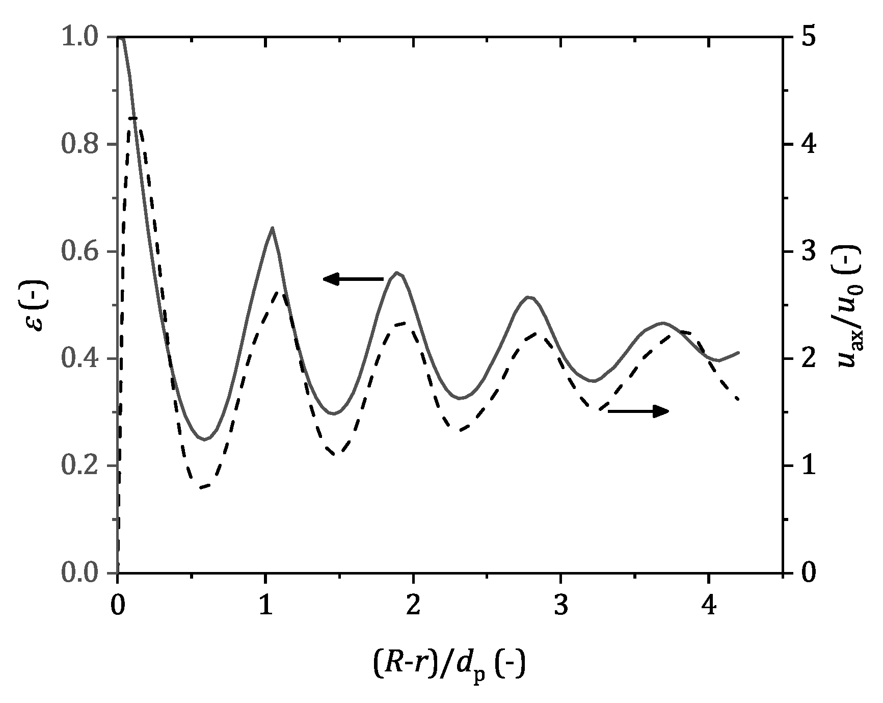 Processes 08 01528 g001