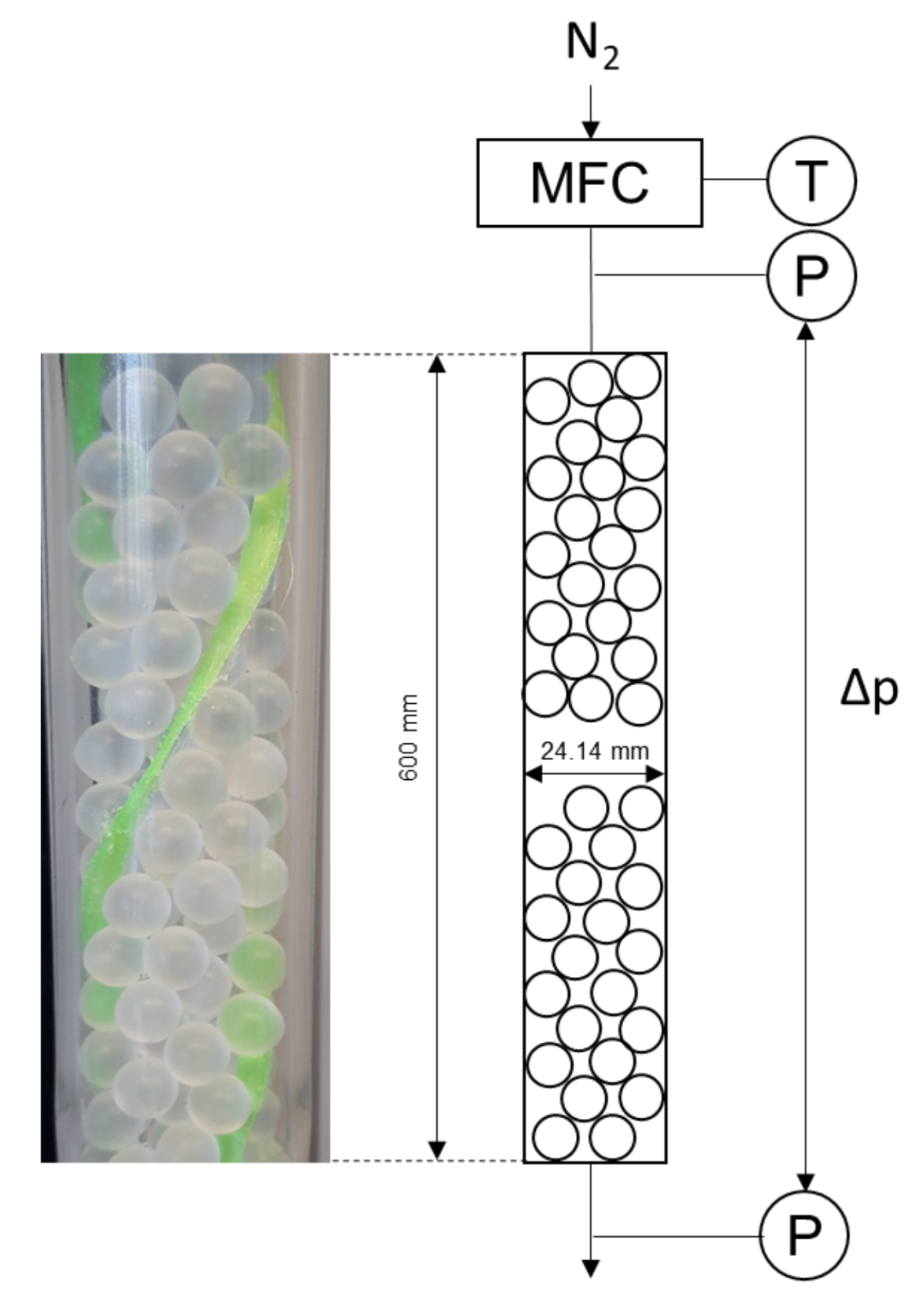 Processes 08 01528 g005