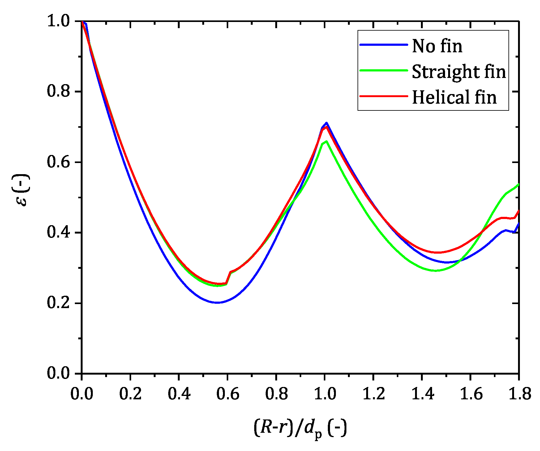 Processes 08 01528 g008