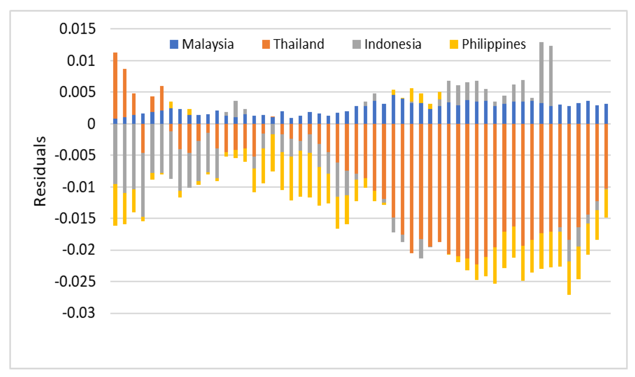 Processes 08 01529 g006
