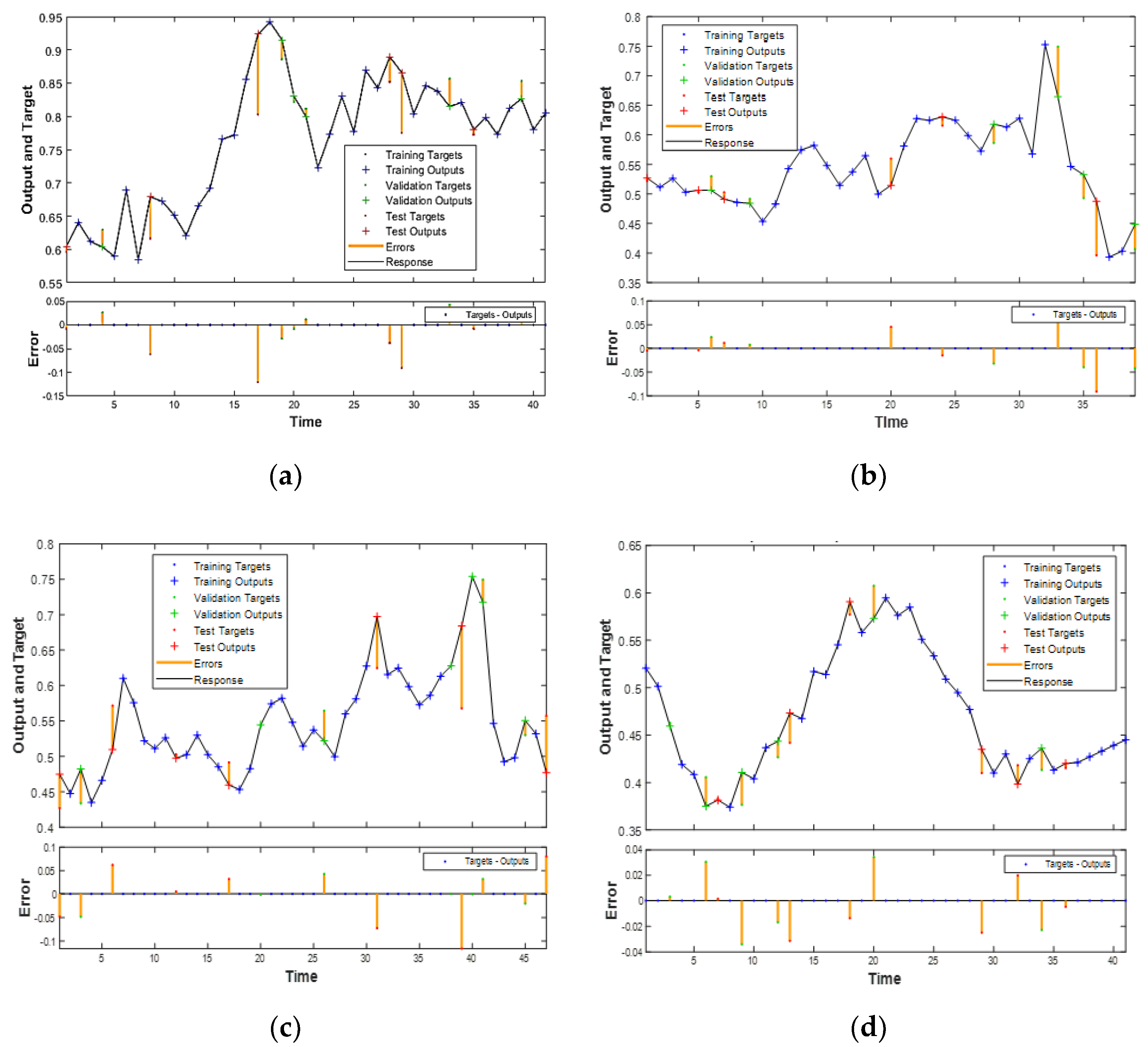 Processes 08 01529 g007