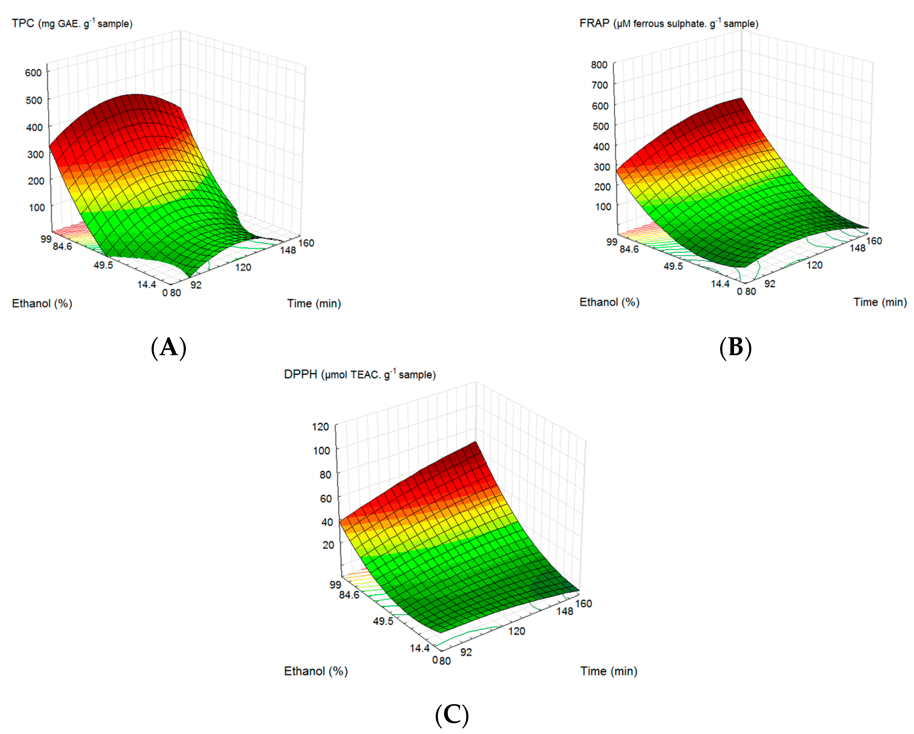 Processes 08 01530 g001