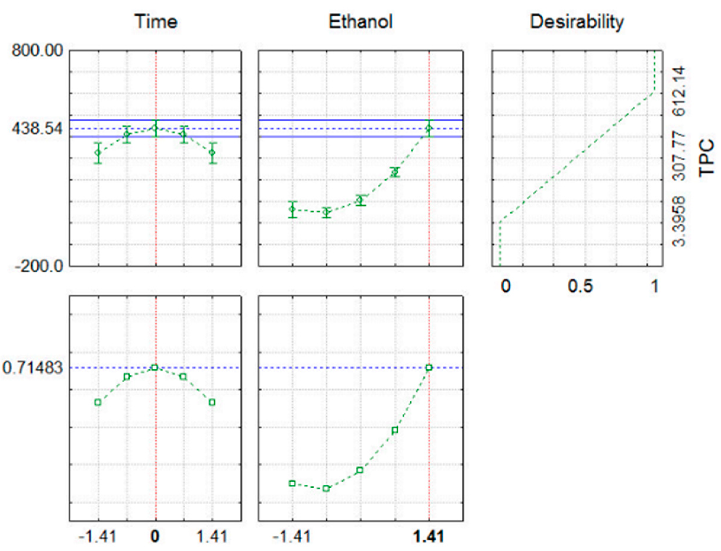 Processes 08 01530 g002