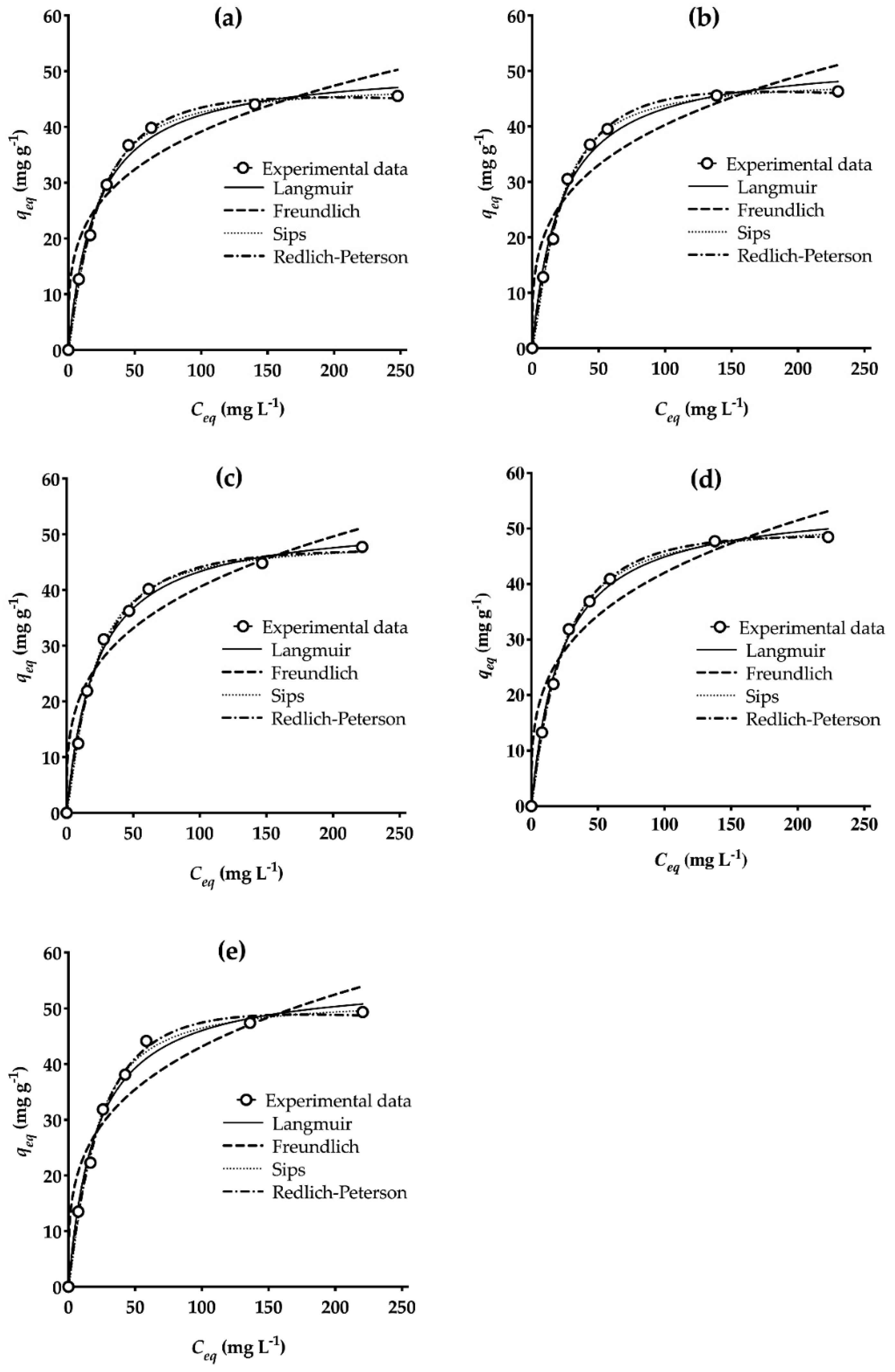 Processes 08 01532 g002