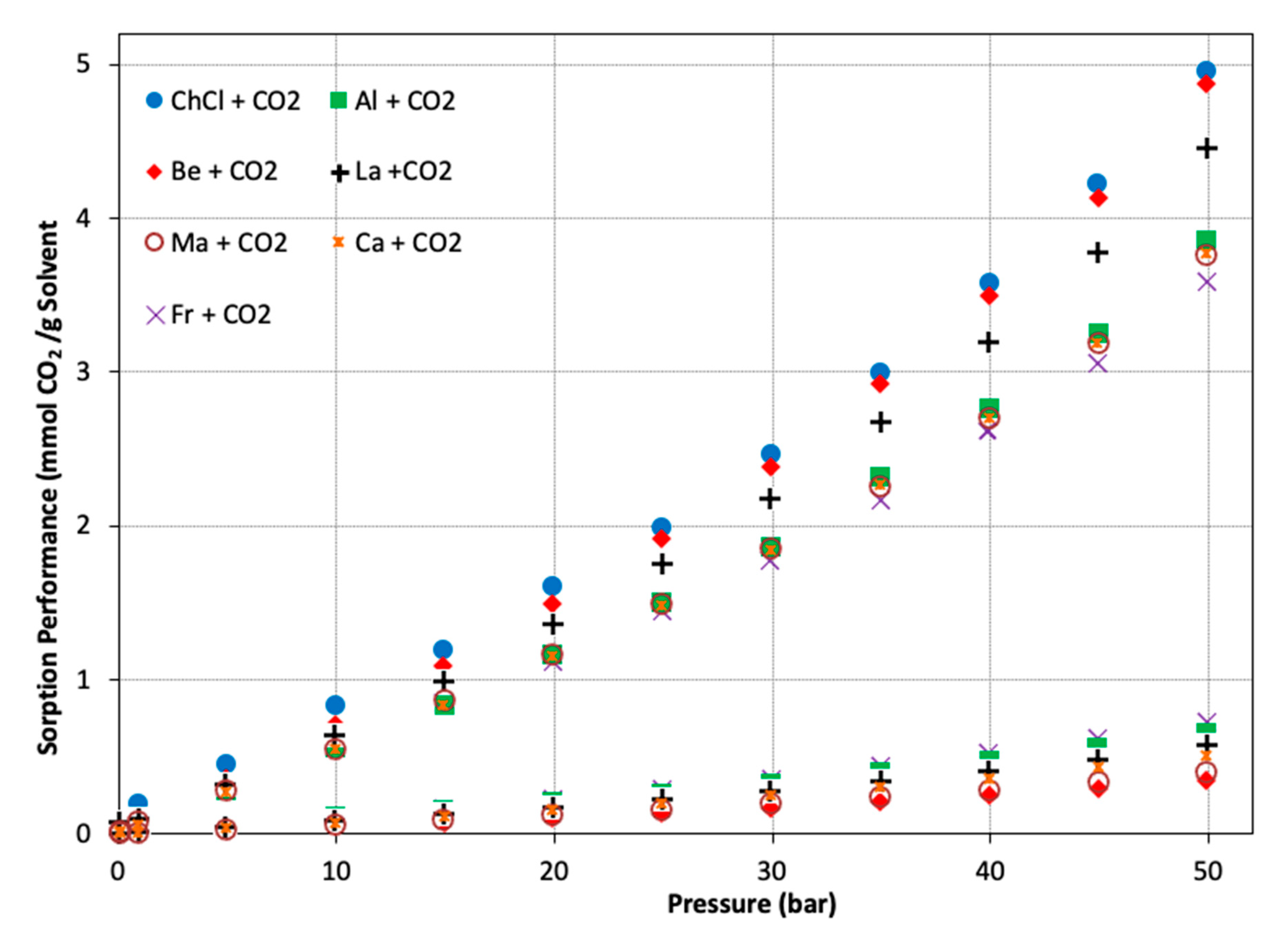Processes 08 01533 g001 Processes 08 01533 g001