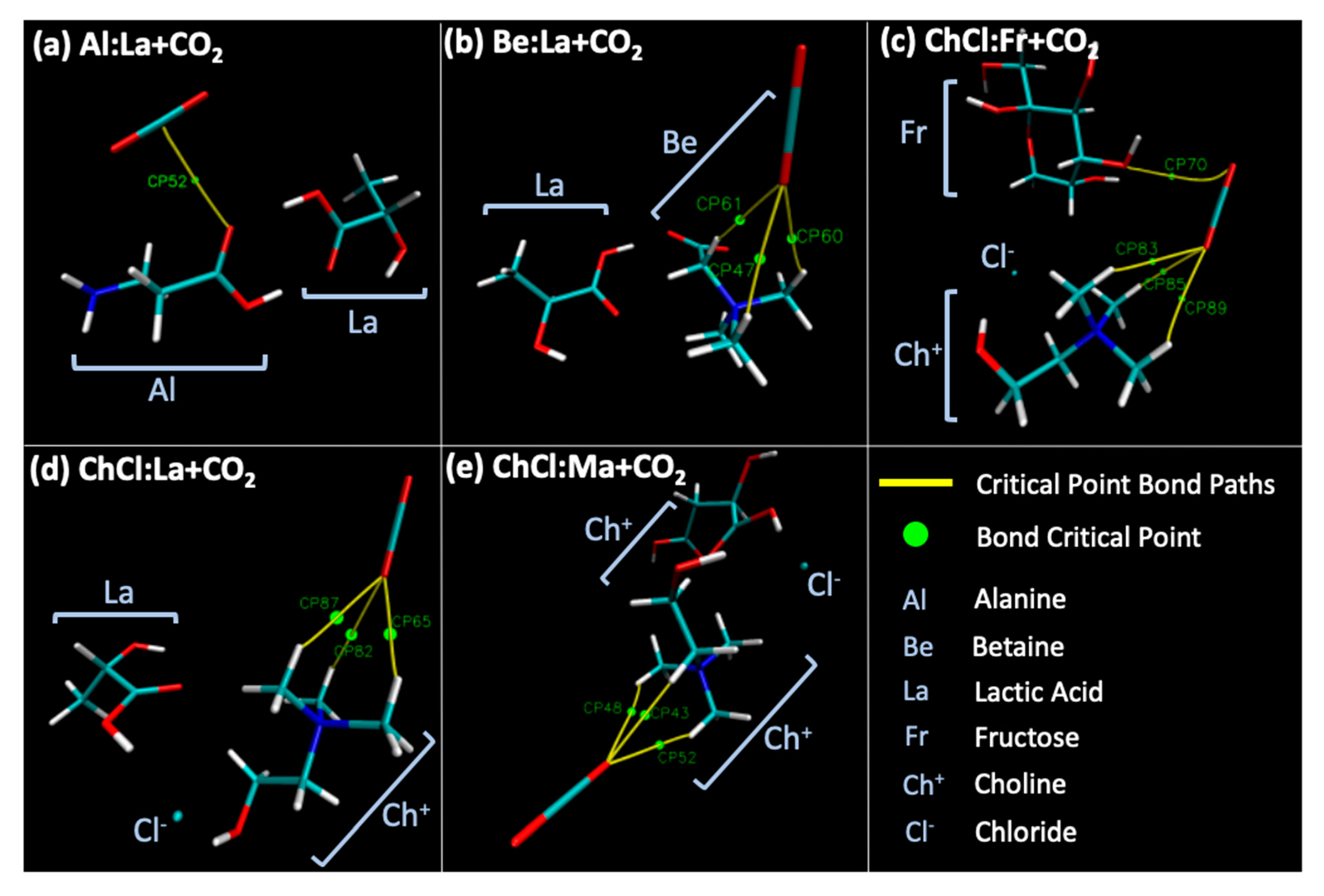 Processes 08 01533 g004 Processes 08 01533 g004
