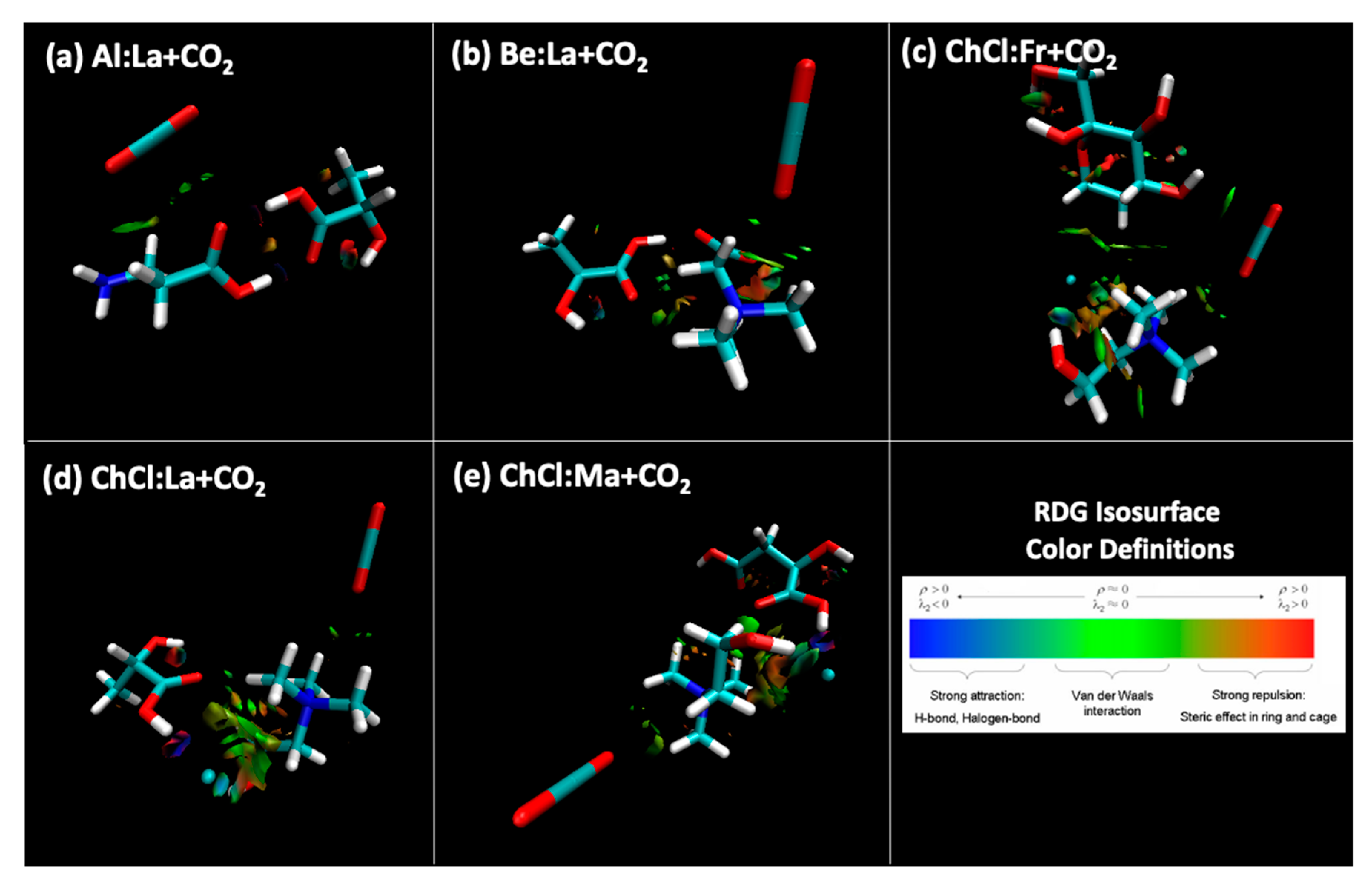 Processes 08 01533 g005 Processes 08 01533 g005