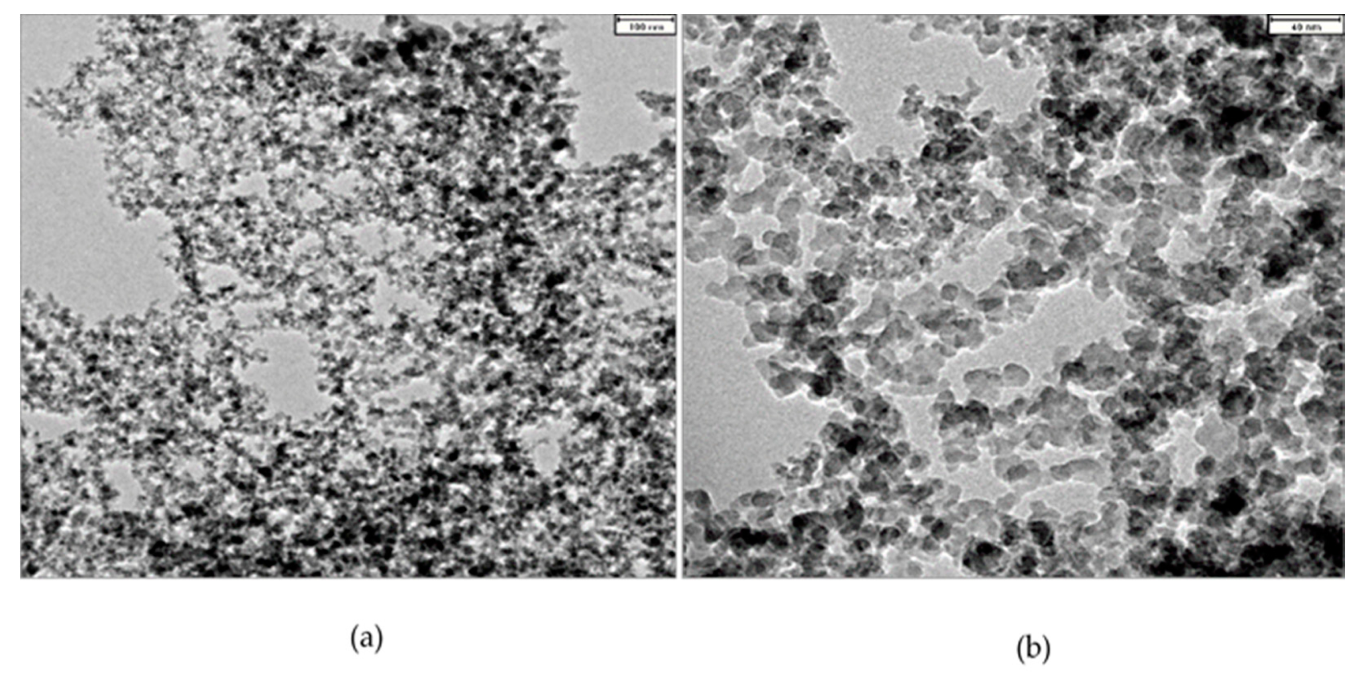 Processes 08 01535 g002 Processes 08 01535 g002