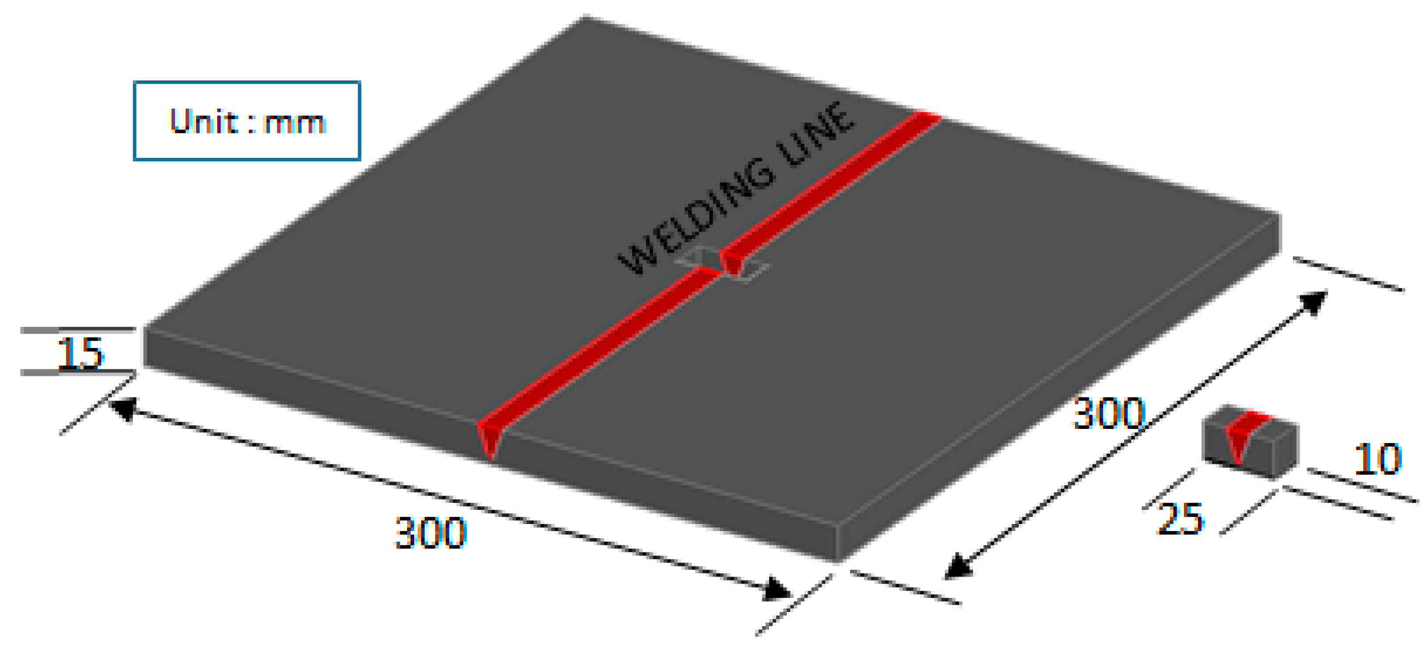 Processes 08 01536 g002 Processes 08 01536 g002