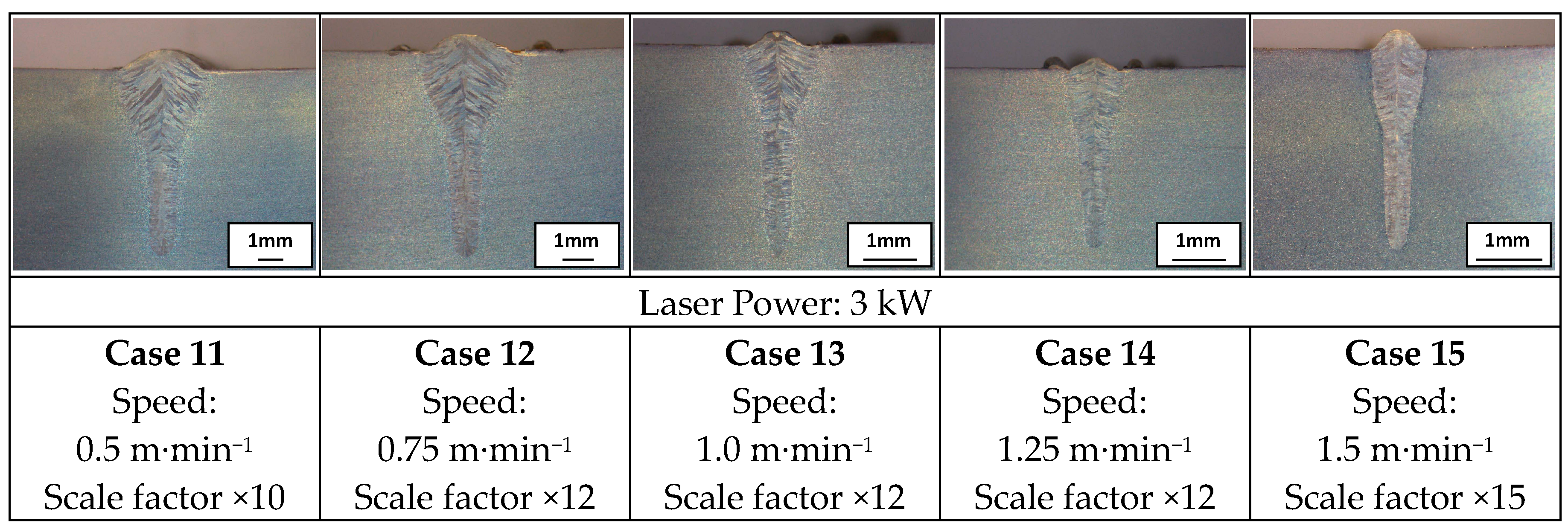Processes 08 01536 g005 Processes 08 01536 g005