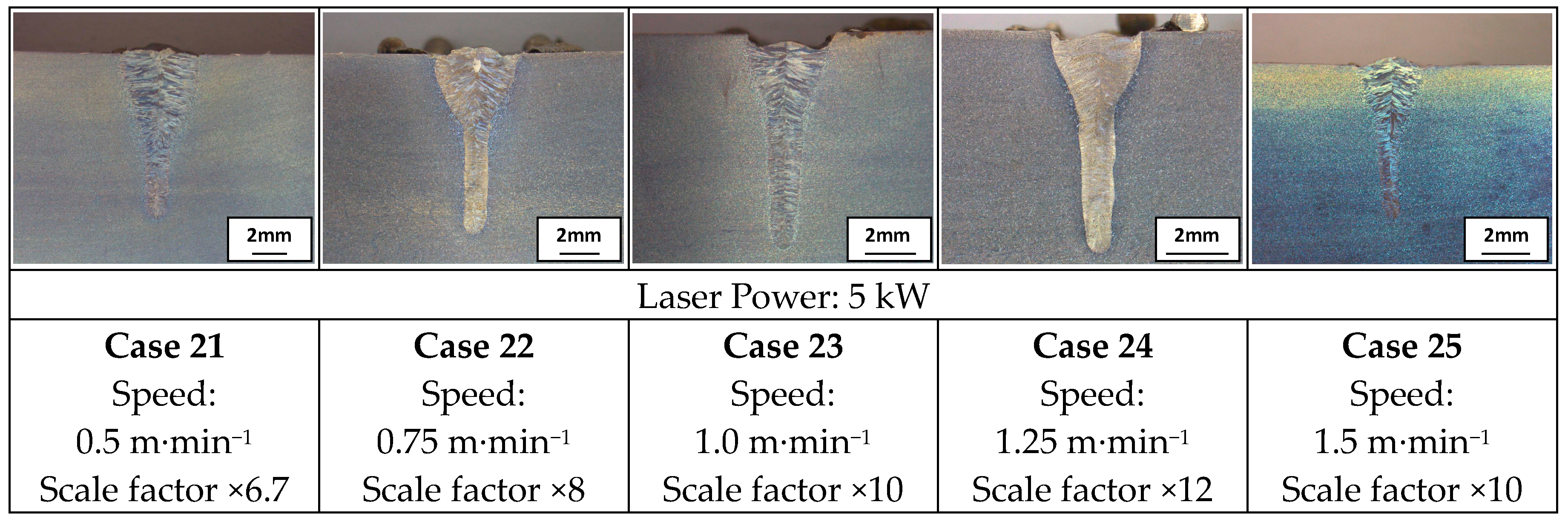 Processes 08 01536 g007 Processes 08 01536 g007