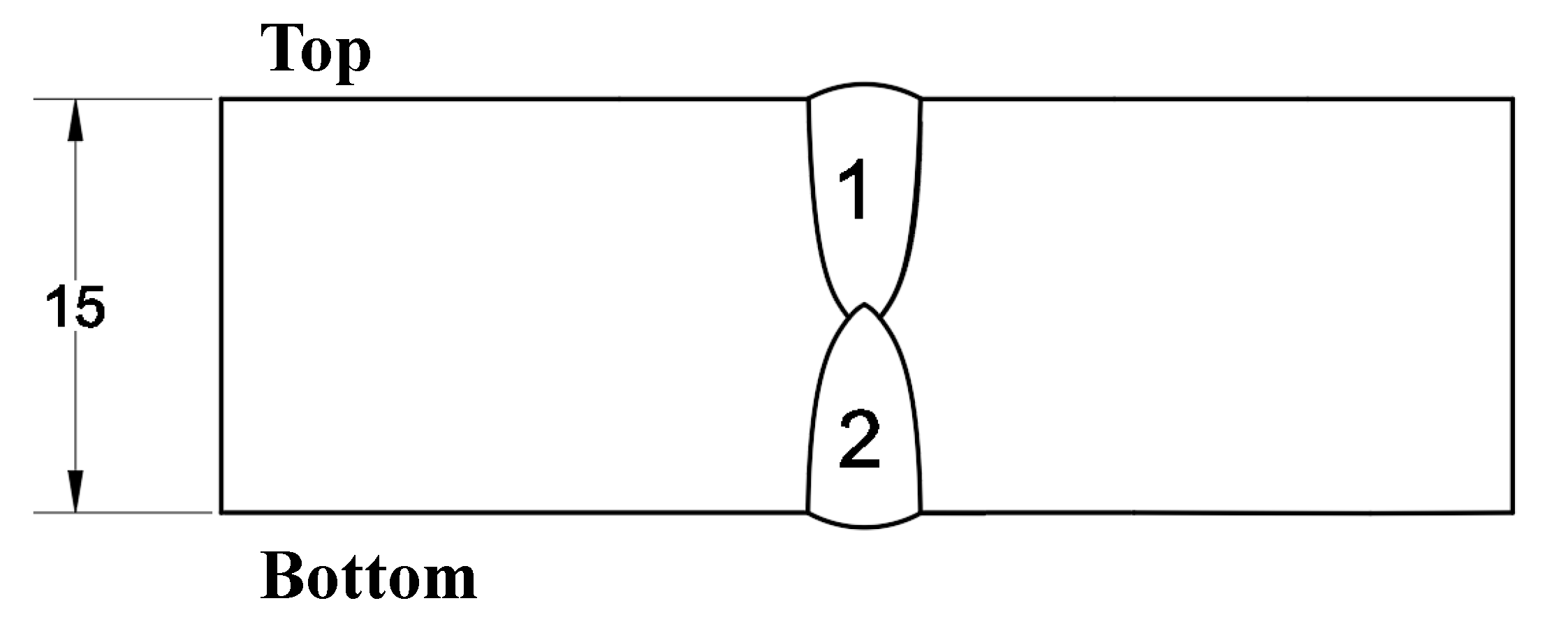 Processes 08 01536 g011 Processes 08 01536 g011
