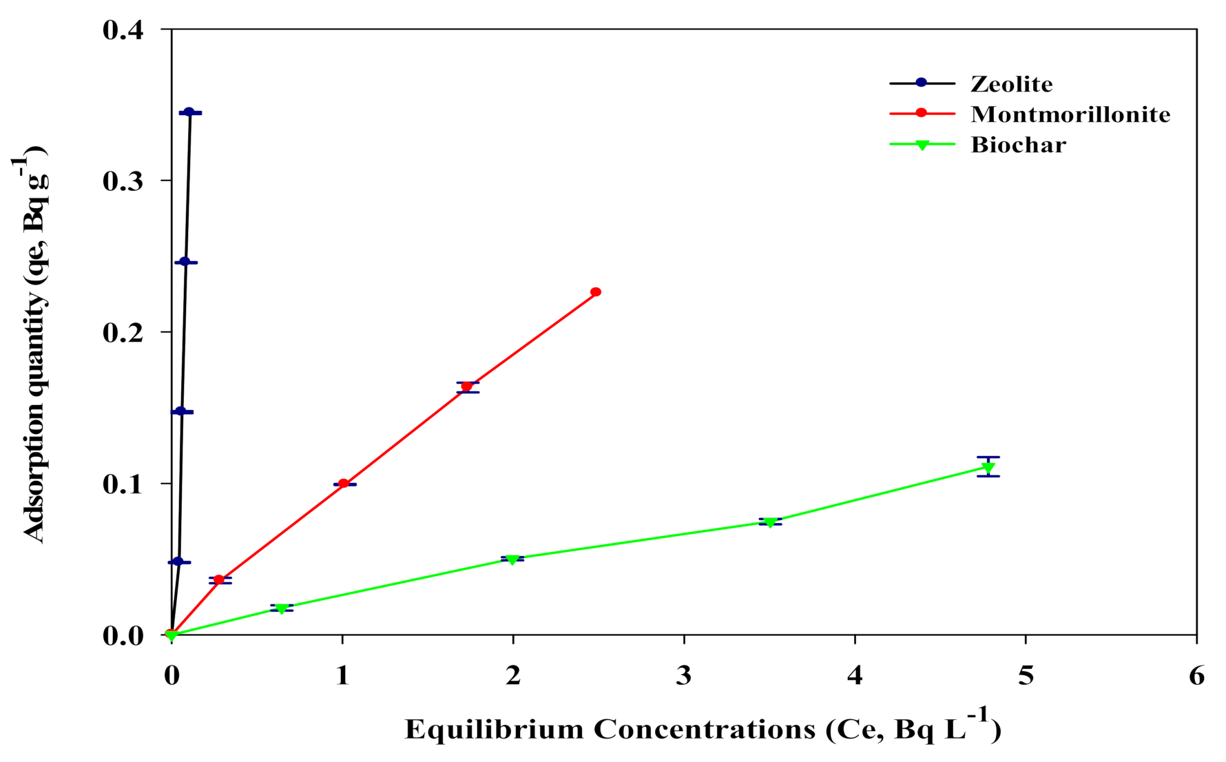 Processes 08 01537 g001 Processes 08 01537 g001