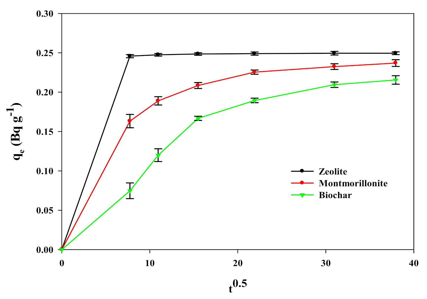 Processes 08 01537 g003 Processes 08 01537 g003