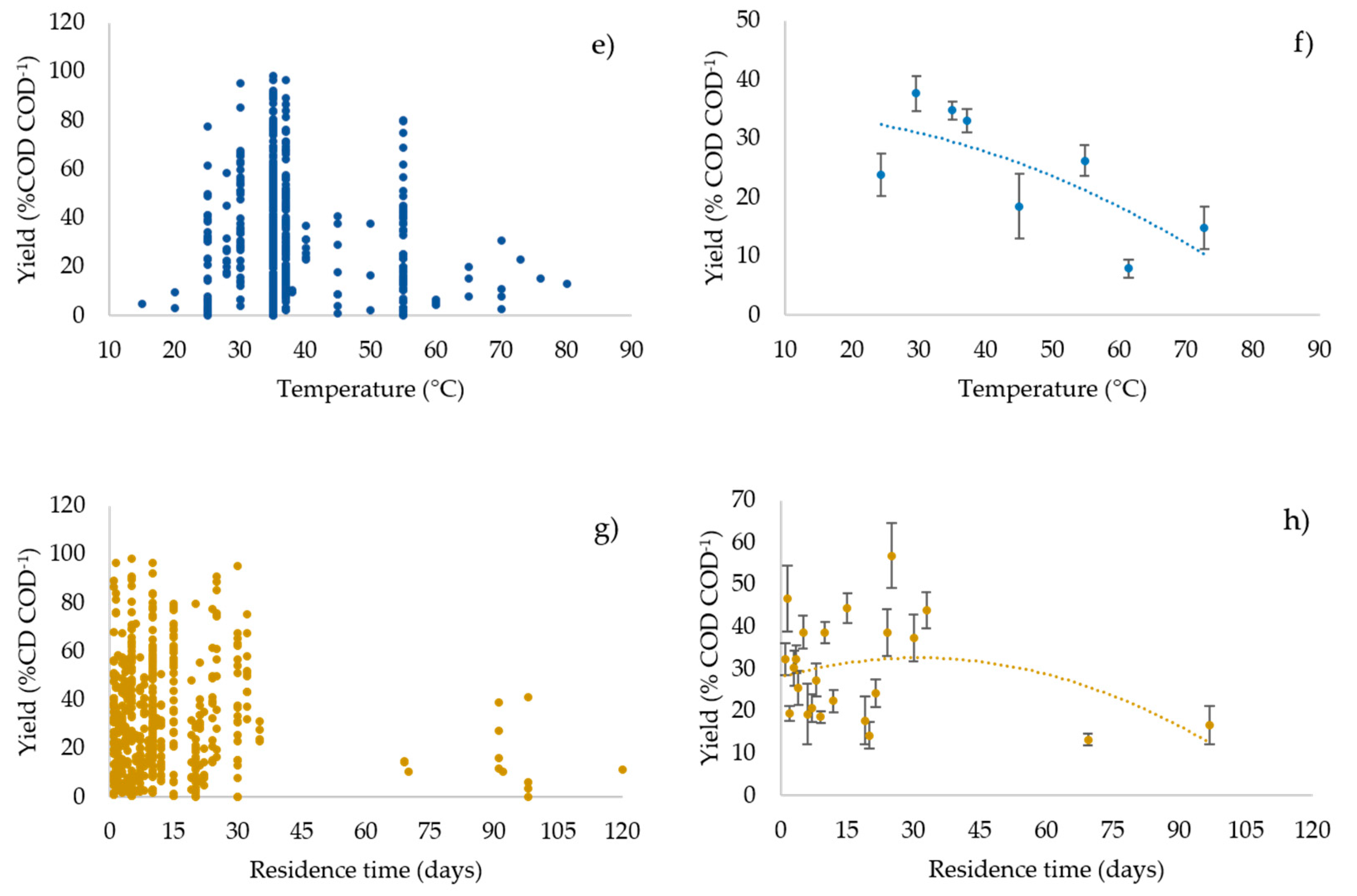 Processes 08 01538 g002b Processes 08 01538 g002b