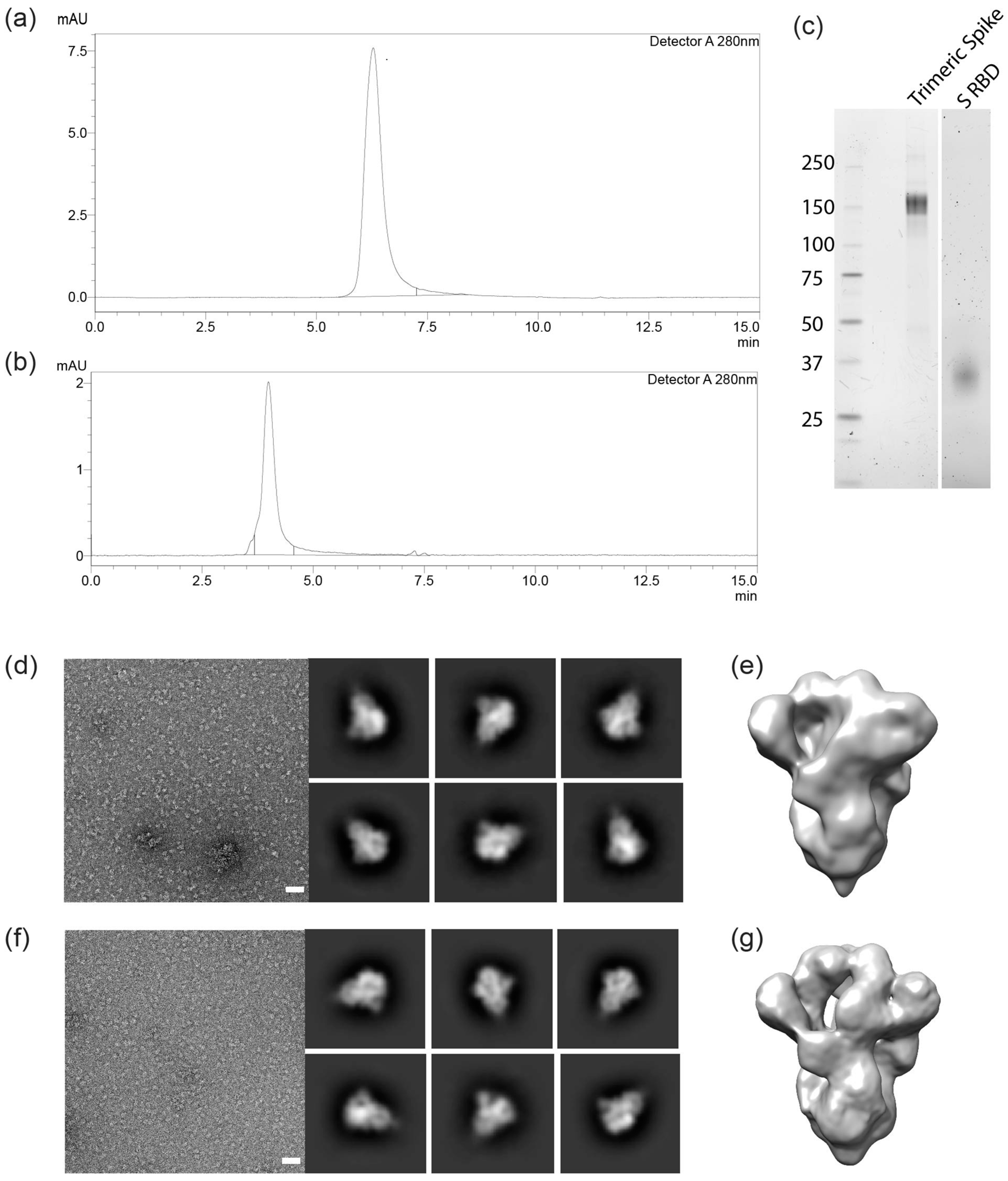 Processes 08 01539 g003 Processes 08 01539 g003