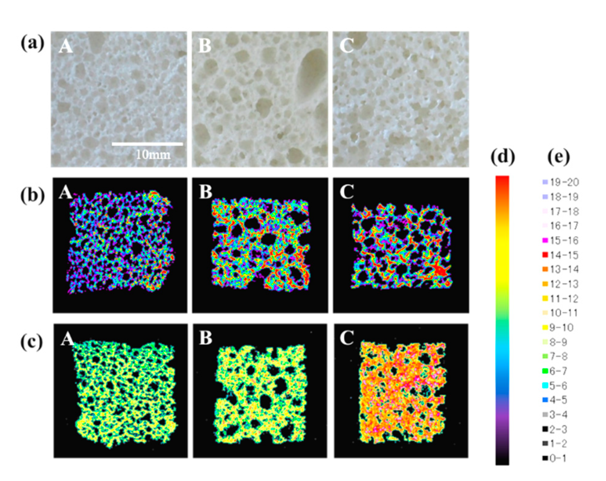 Processes 08 01541 g005 Processes 08 01541 g005