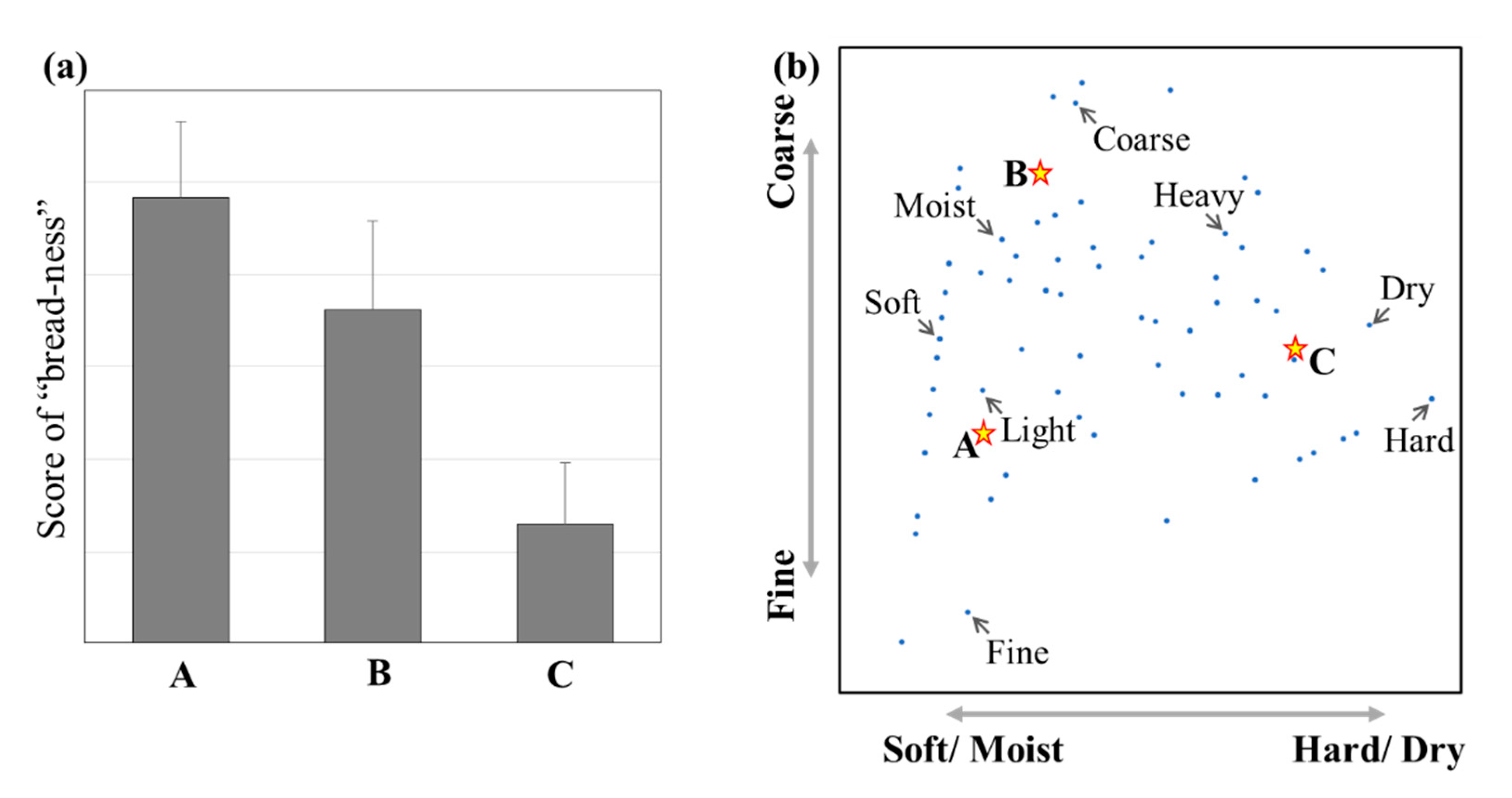 Processes 08 01541 g006 Processes 08 01541 g006