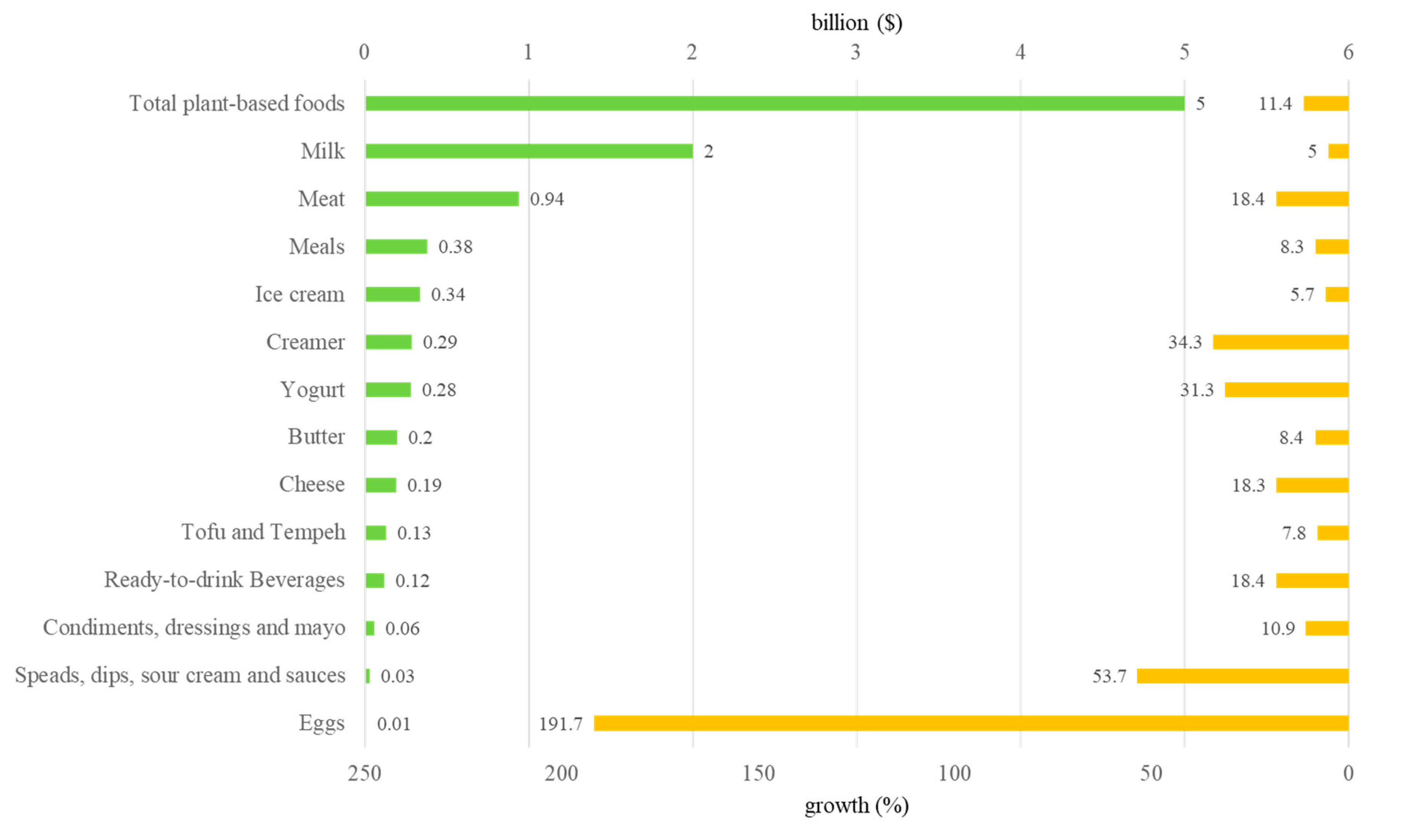 Processes 08 01541 g011 Processes 08 01541 g011