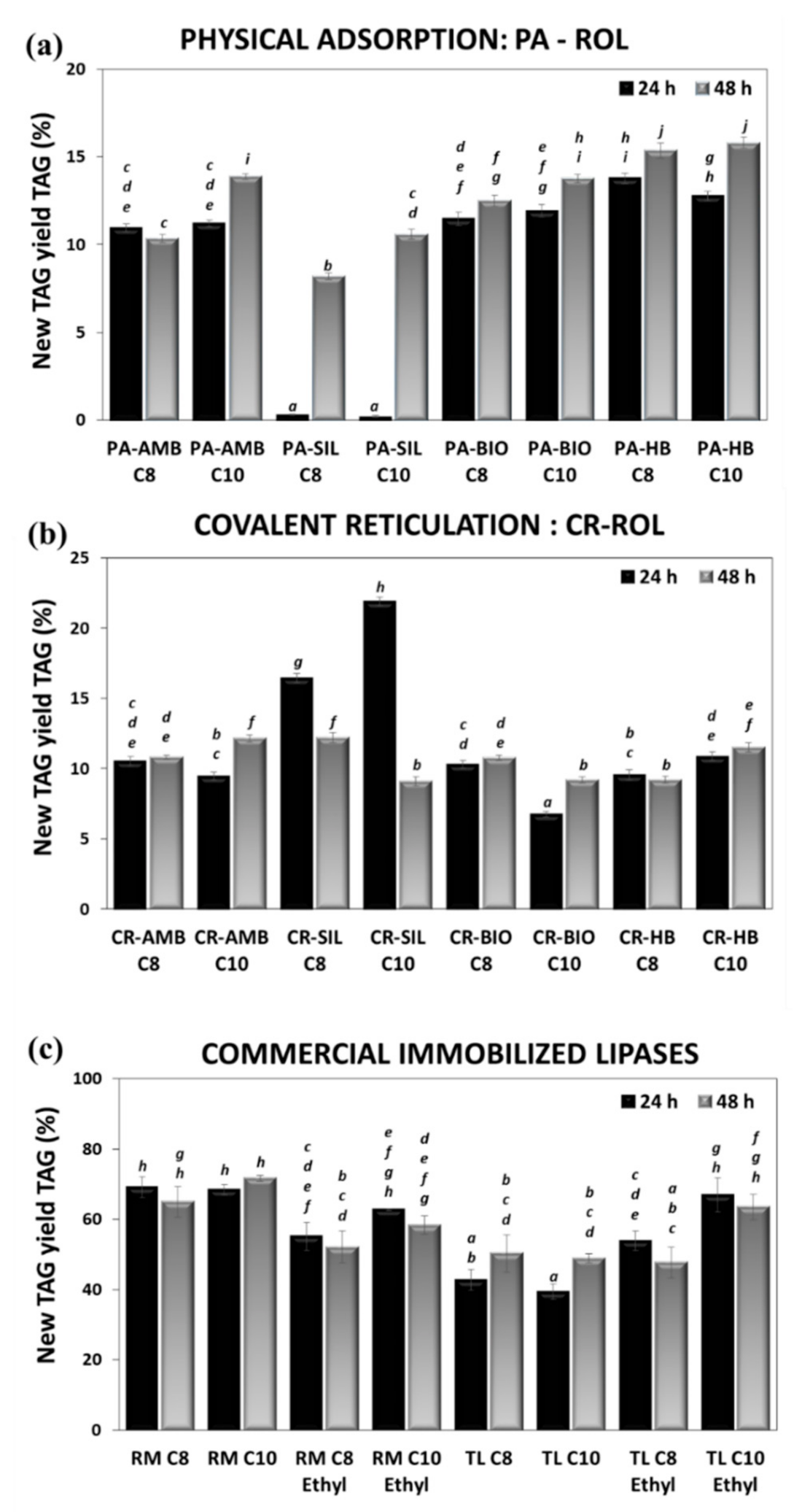 Processes 08 01542 g001 Processes 08 01542 g001