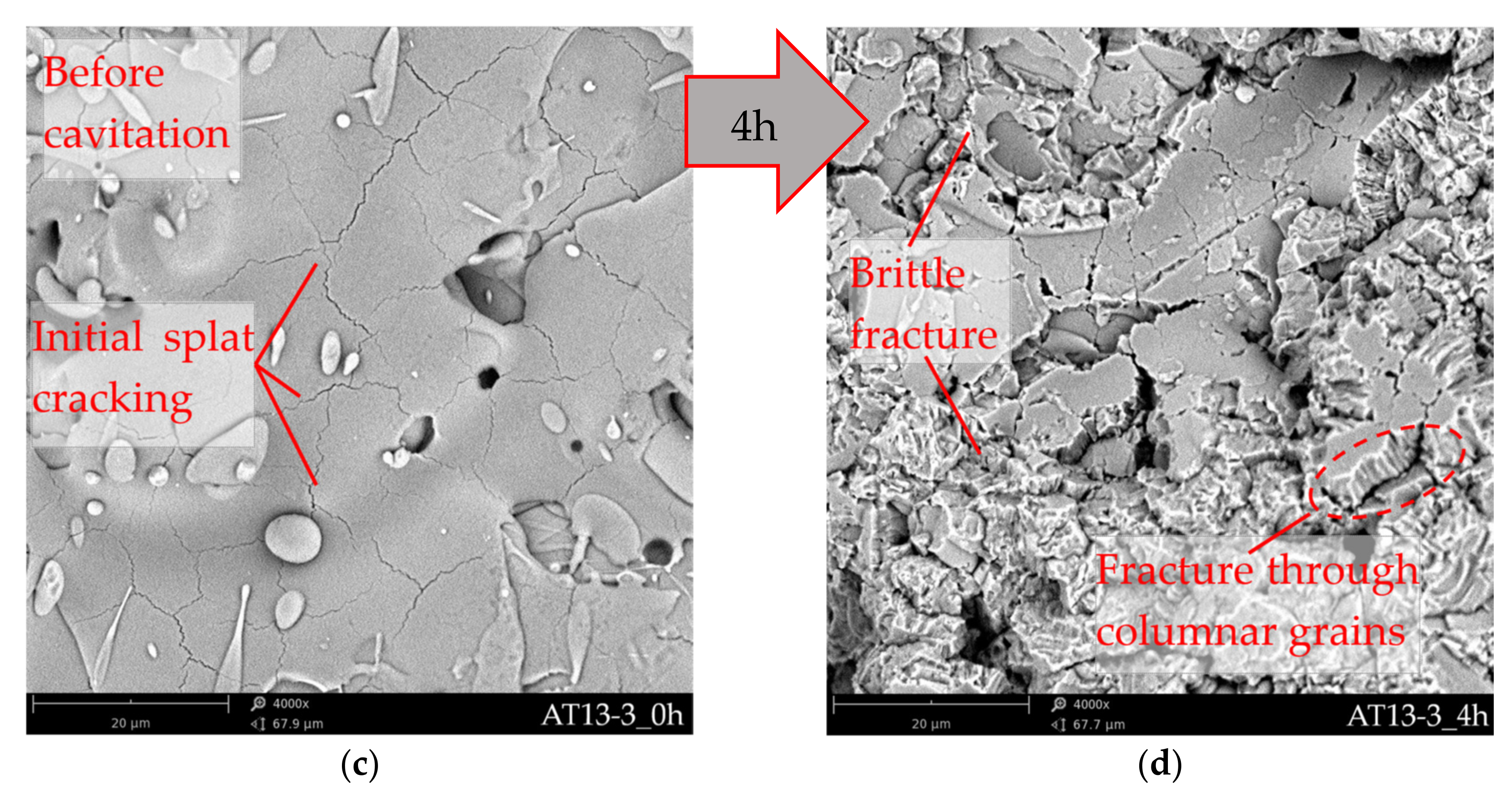 Processes 08 01544 g004b Processes 08 01544 g004b
