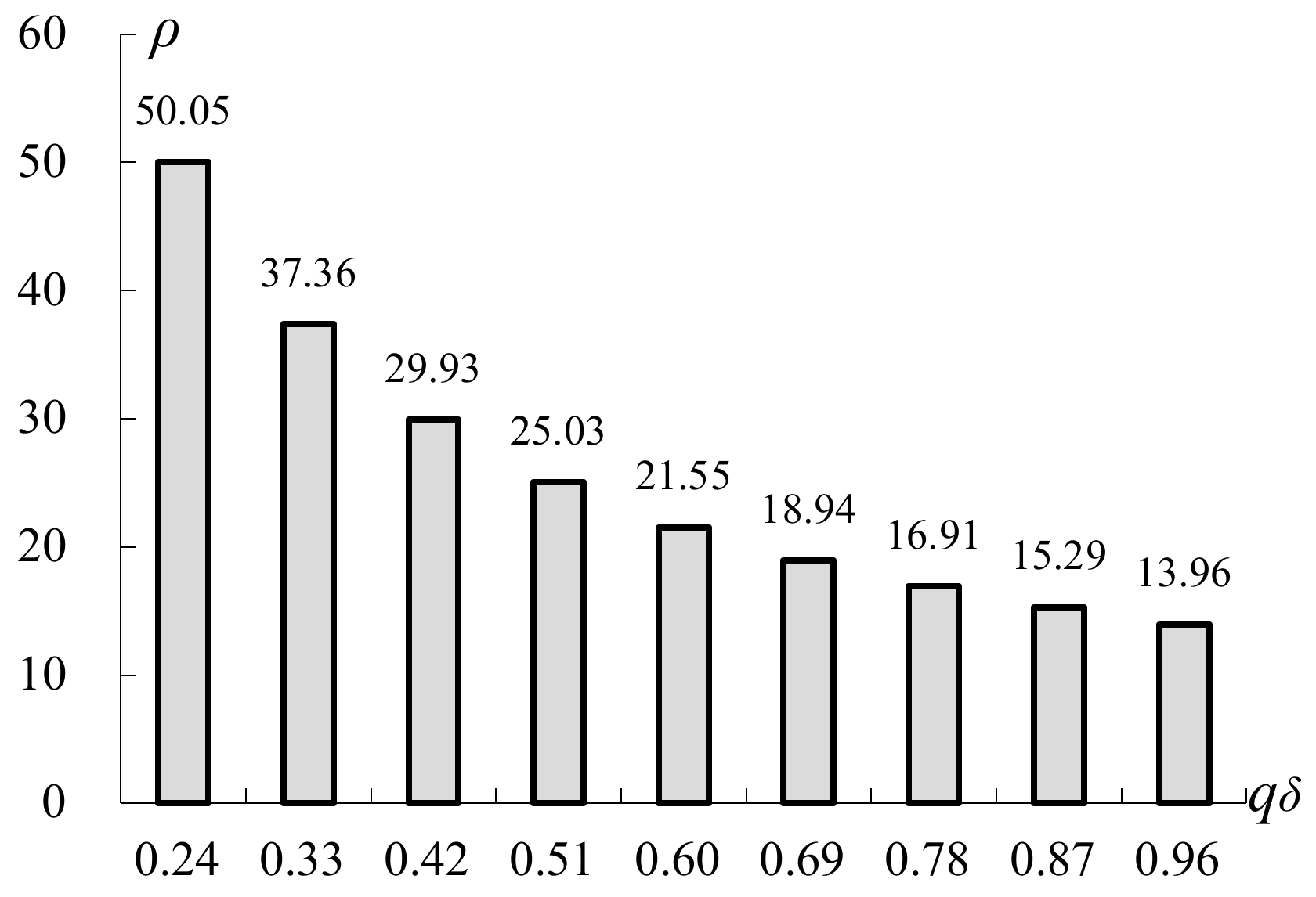 Processes 08 01545 g001