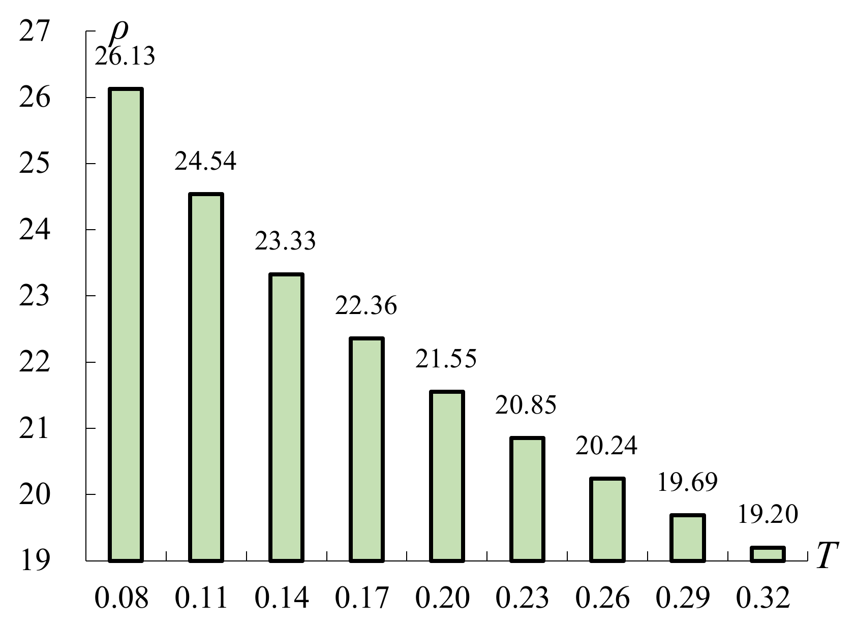 Processes 08 01545 g004