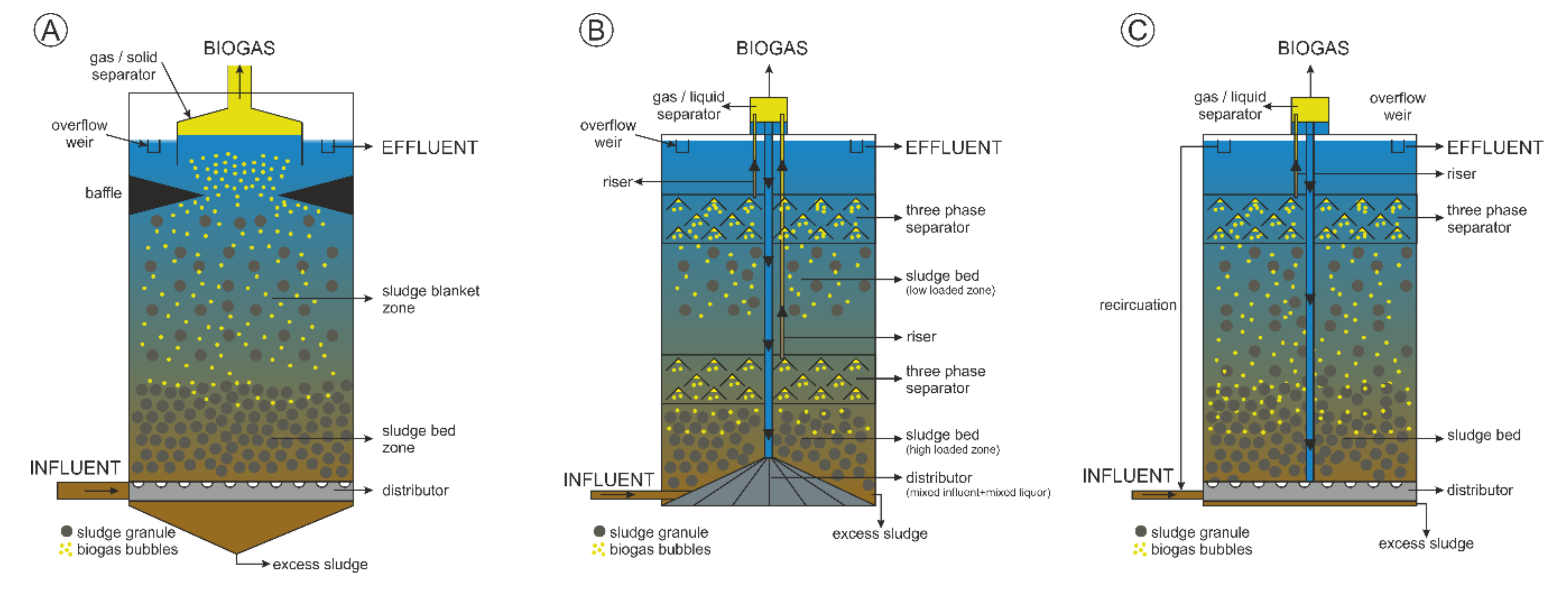 Processes 08 01546 g006
