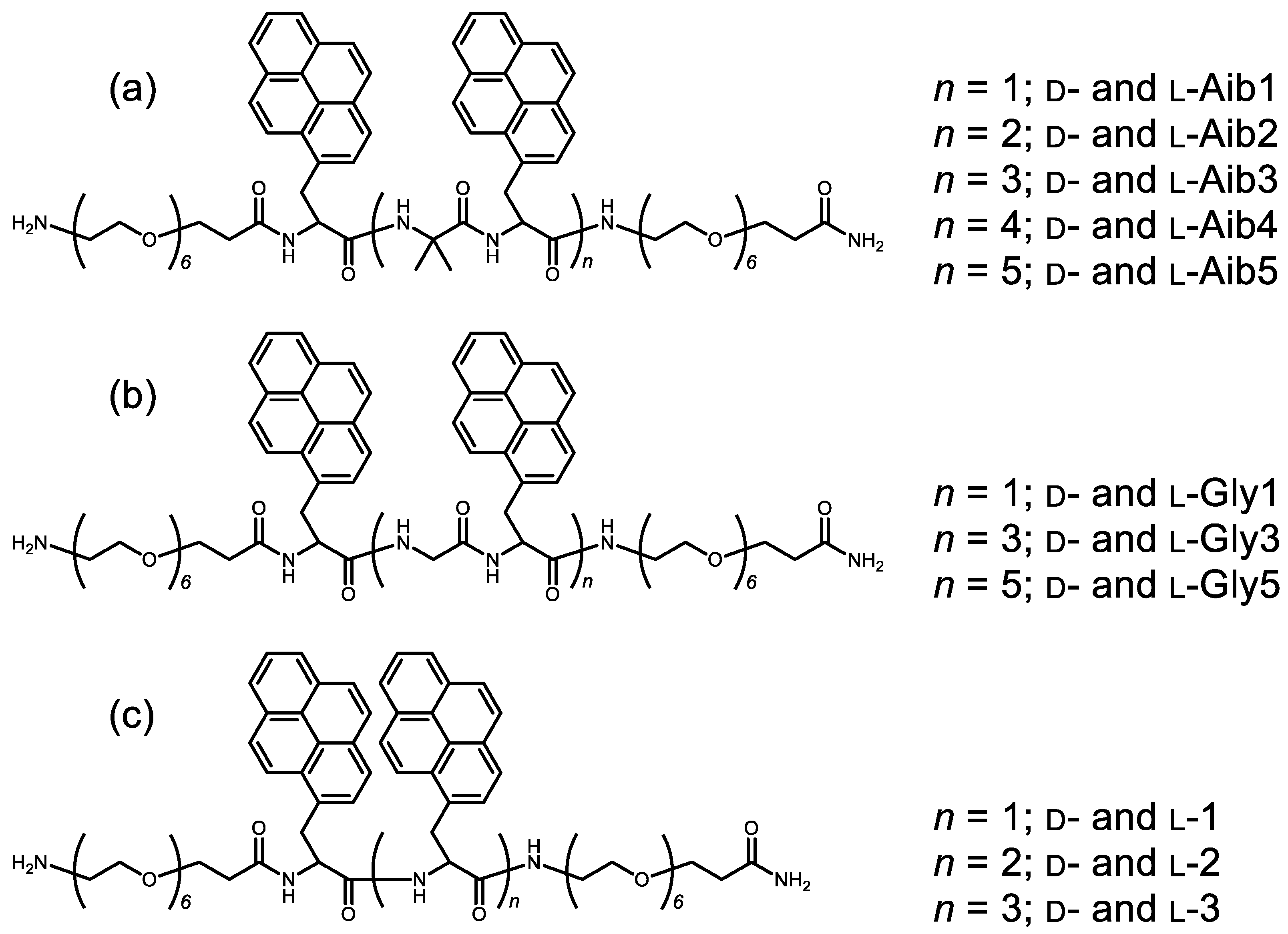 Processes 08 01550 g001 Processes 08 01550 g001