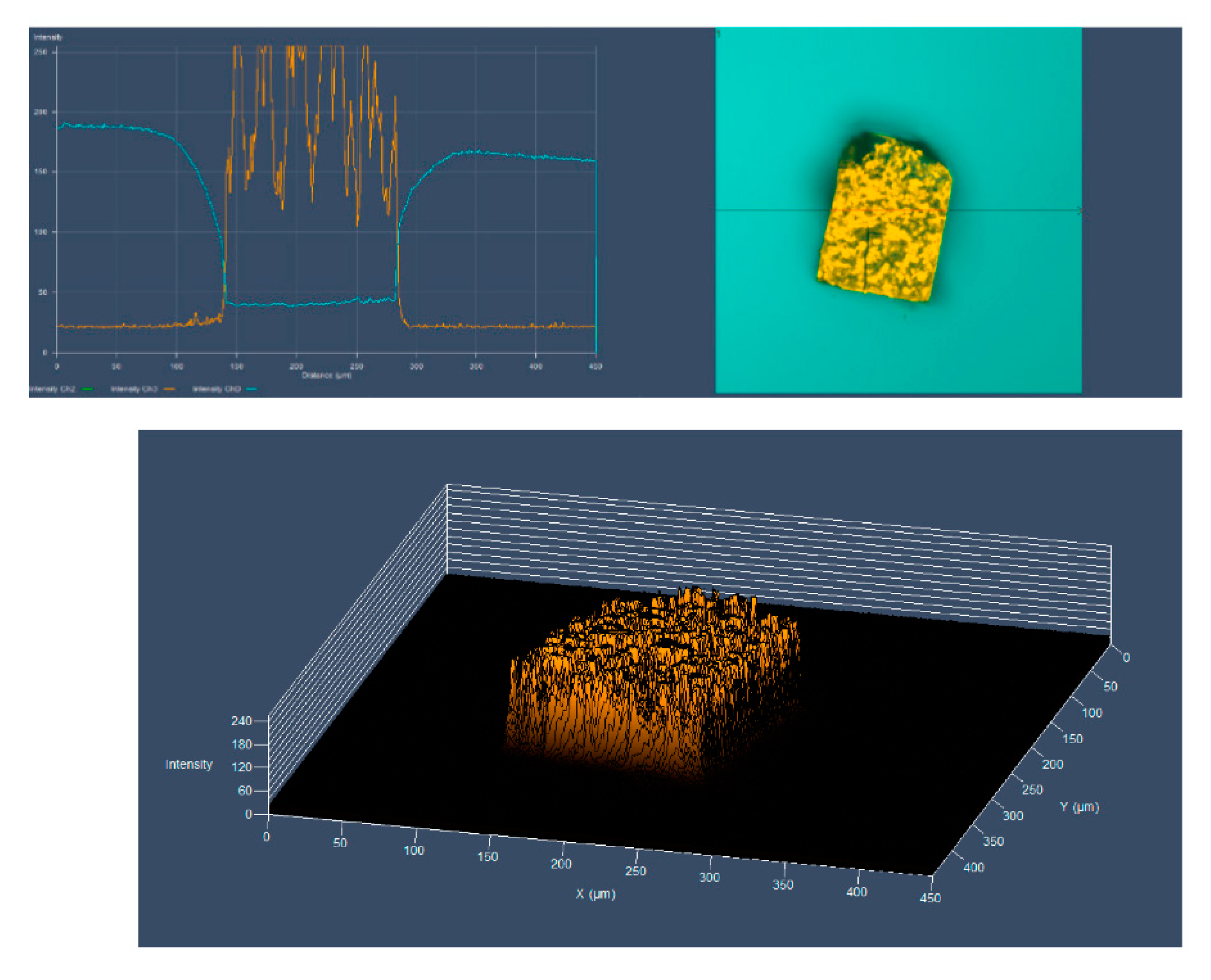 Processes 08 01555 g006