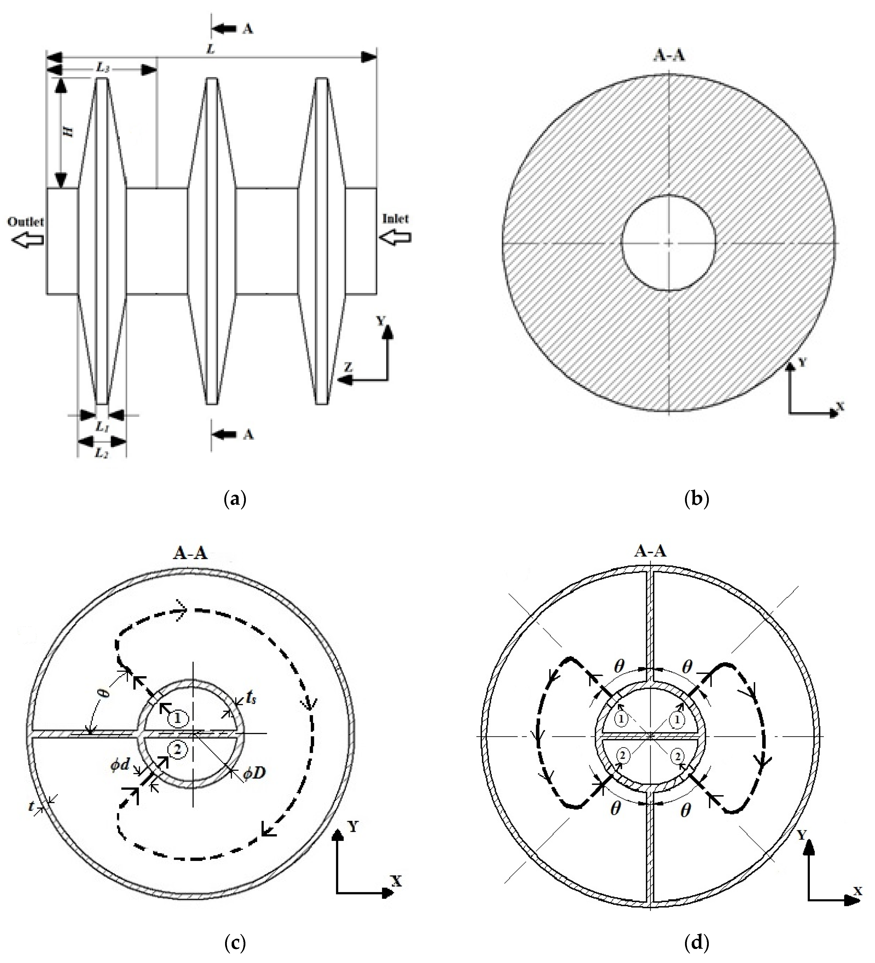 Processes 08 01557 g001