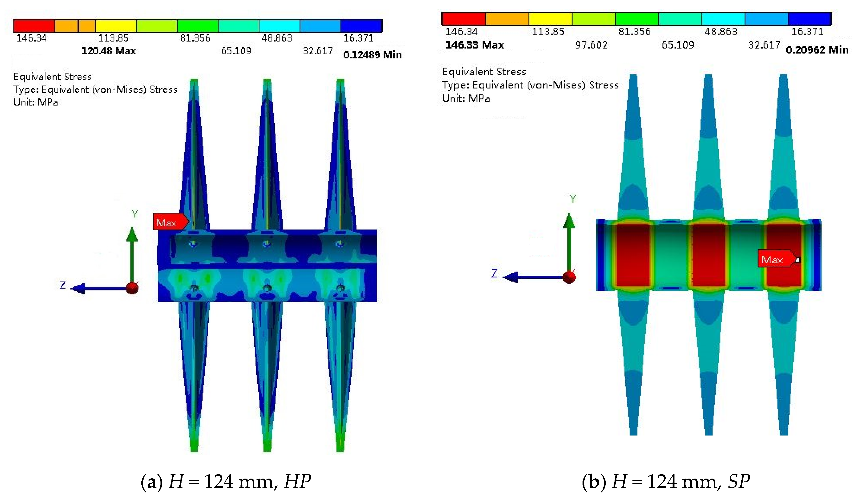 Processes 08 01557 g006a
