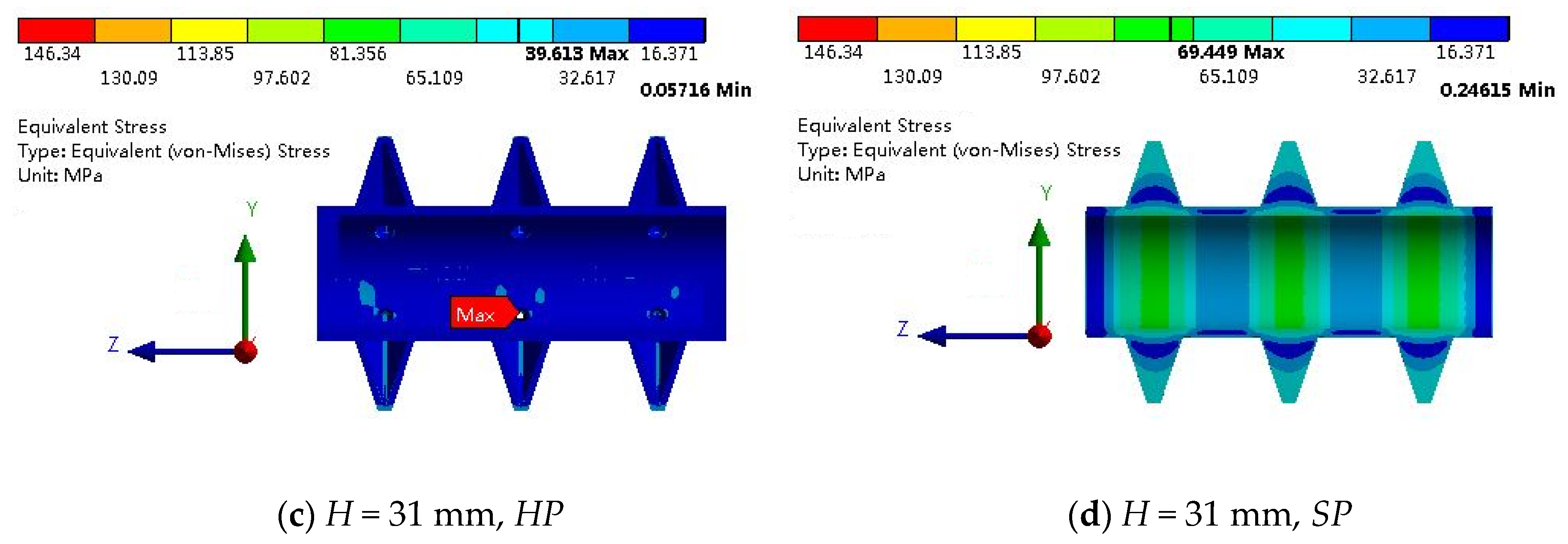 Processes 08 01557 g006b