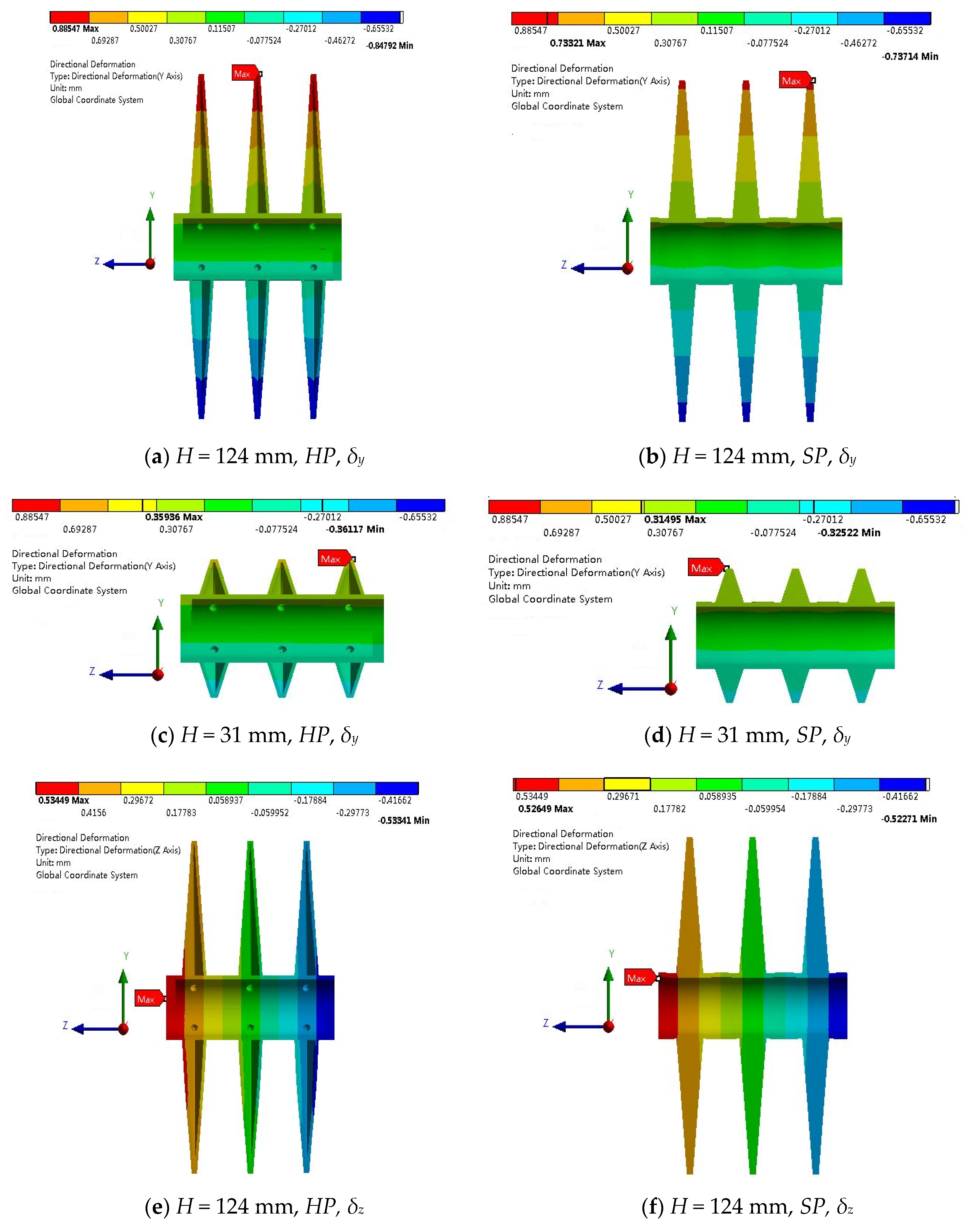 Processes 08 01557 g008a