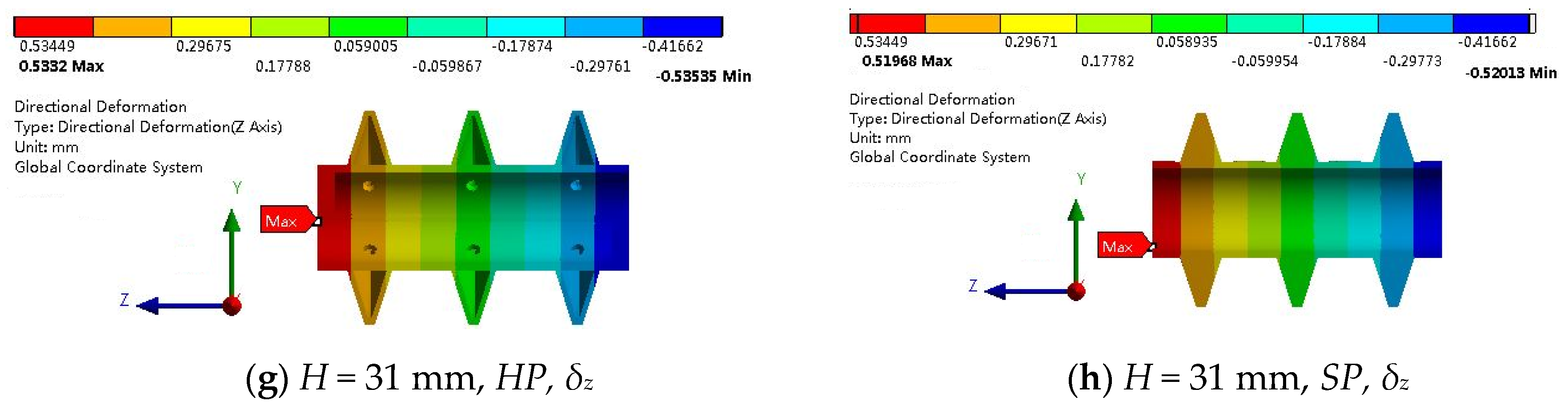 Processes 08 01557 g008b