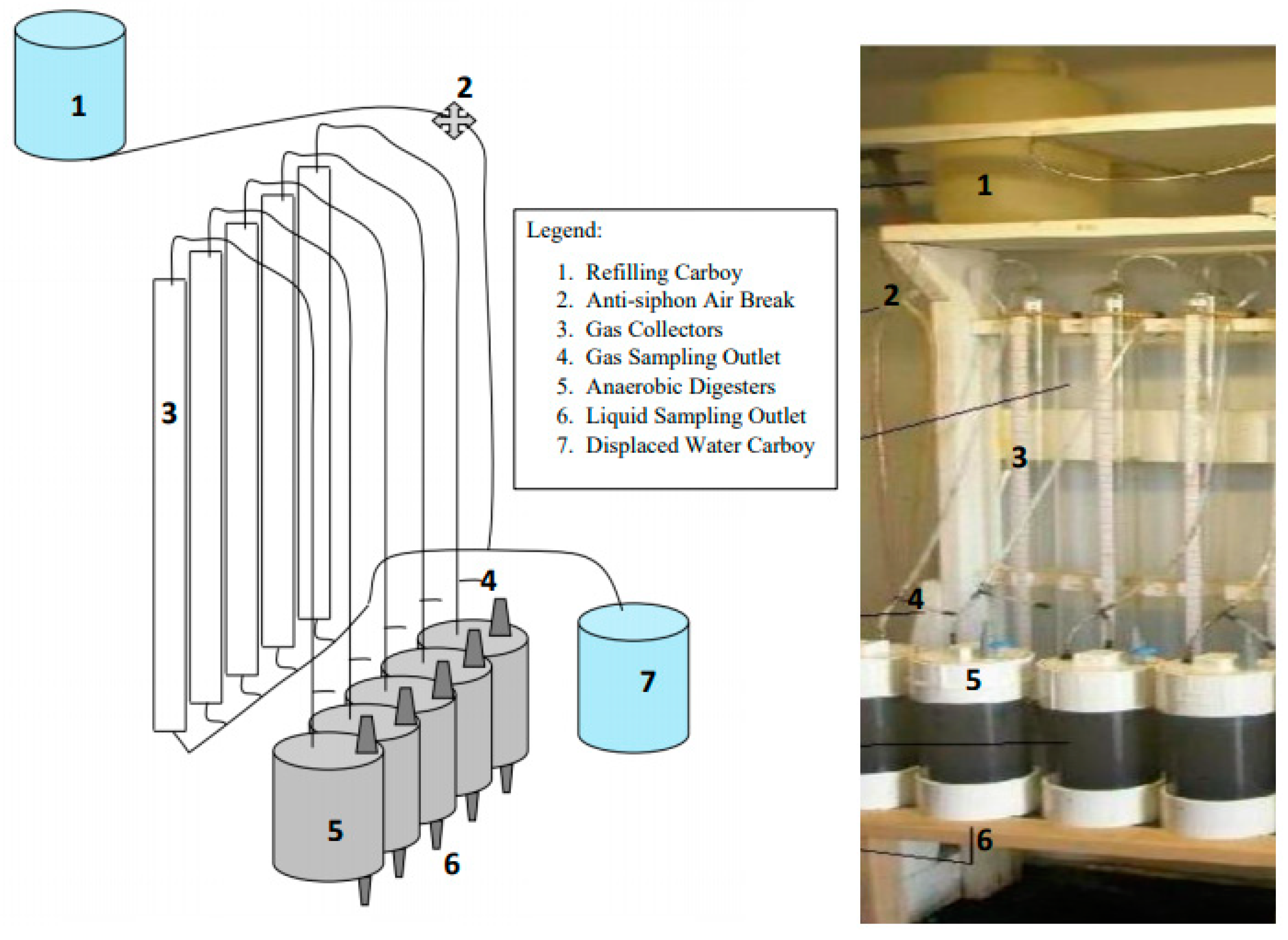 Processes 08 01558 g001 Processes 08 01558 g001