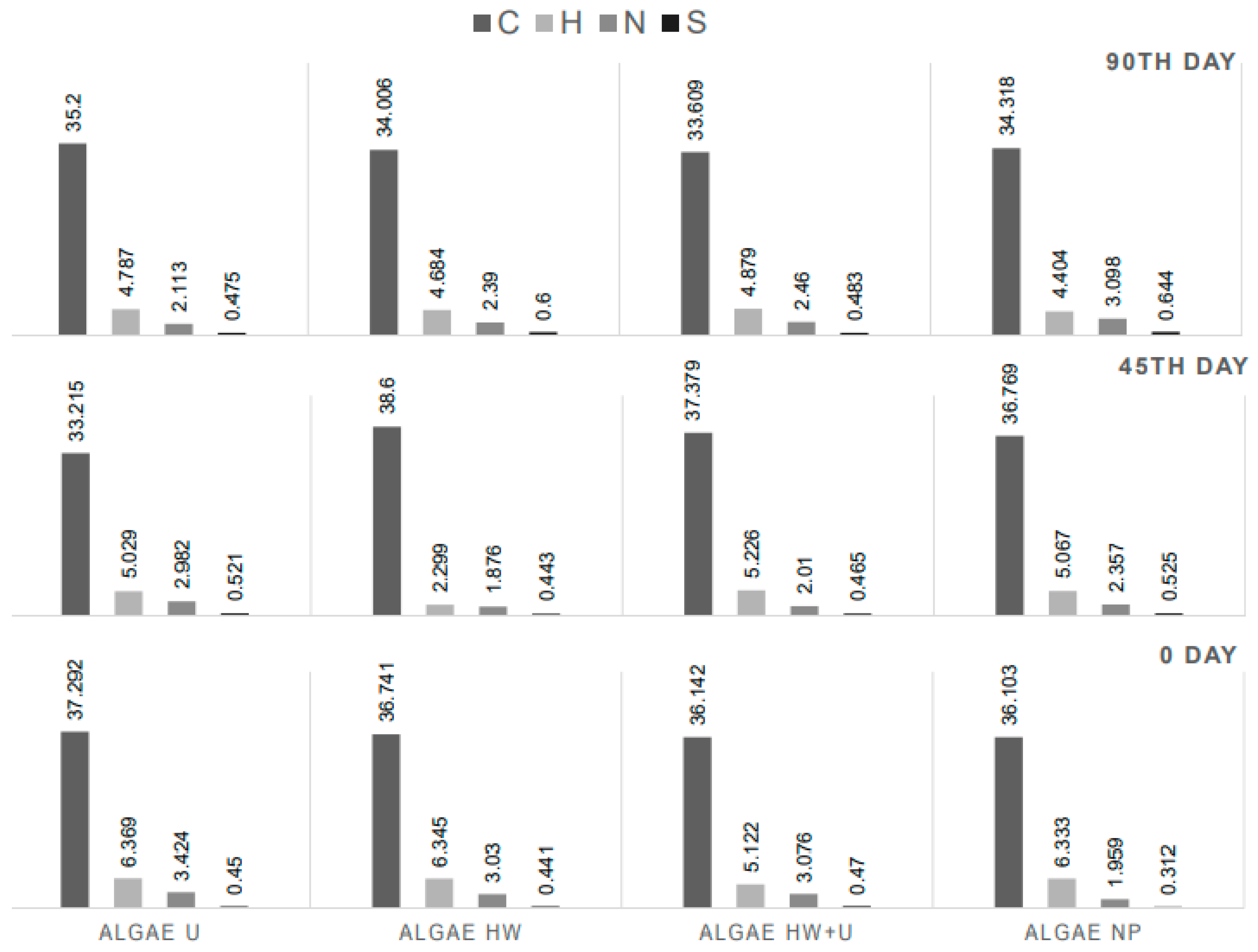 Processes 08 01558 g004 Processes 08 01558 g004