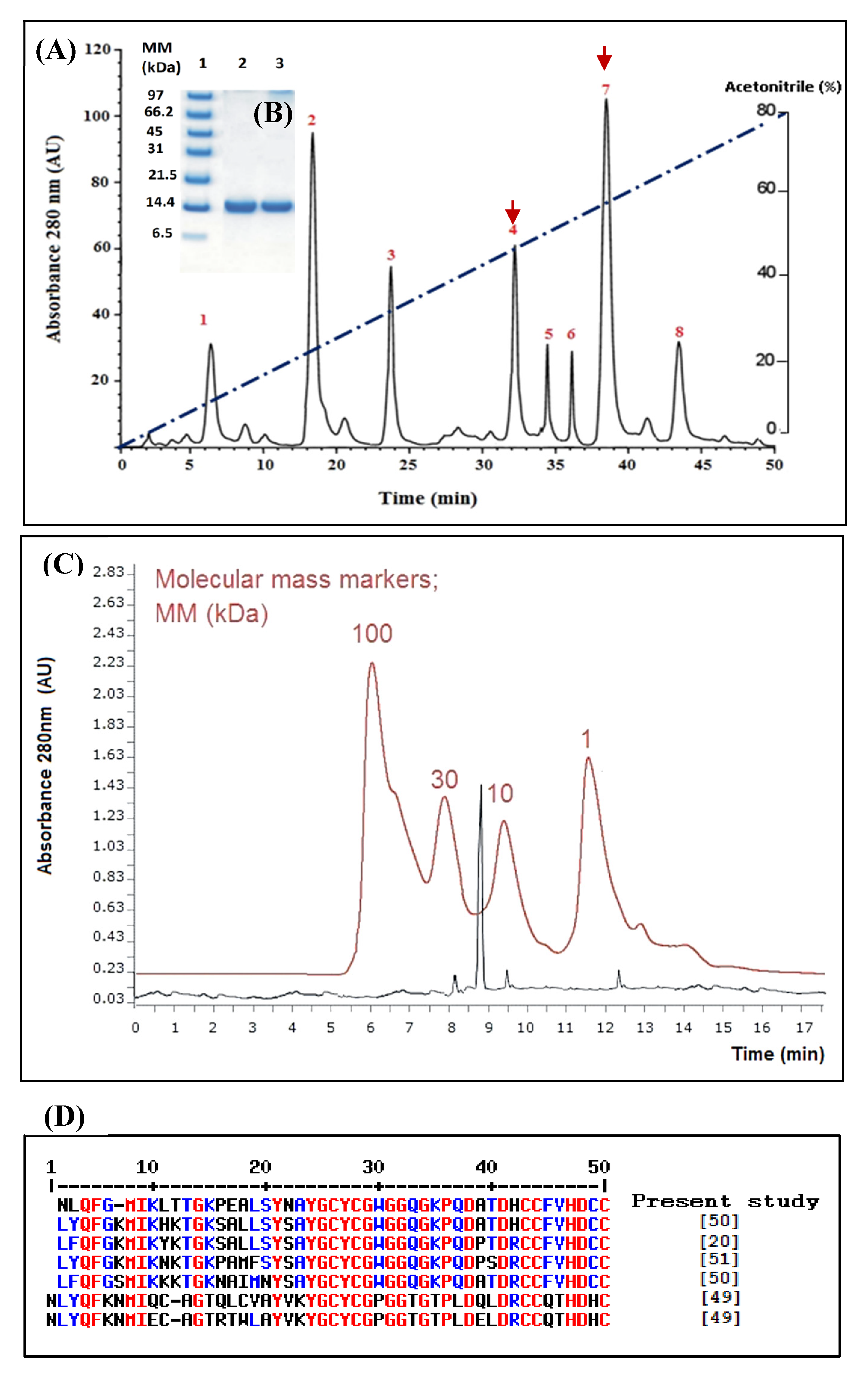 Processes 08 01560 g001 Processes 08 01560 g001