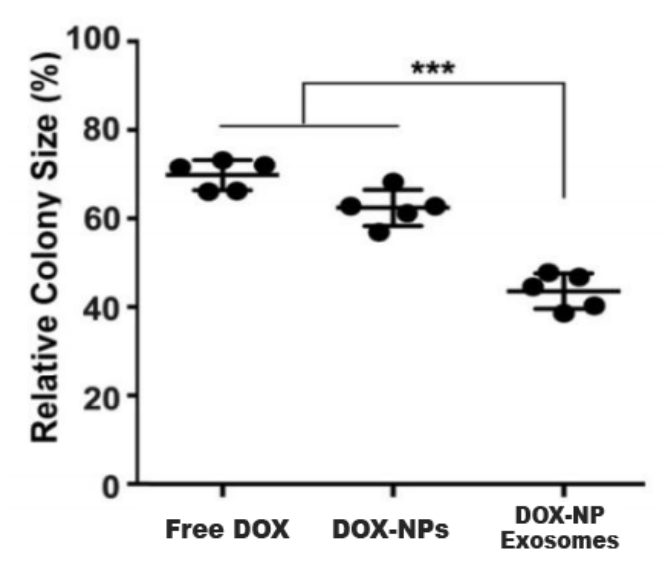 Processes 08 01561 g010 Processes 08 01561 g010