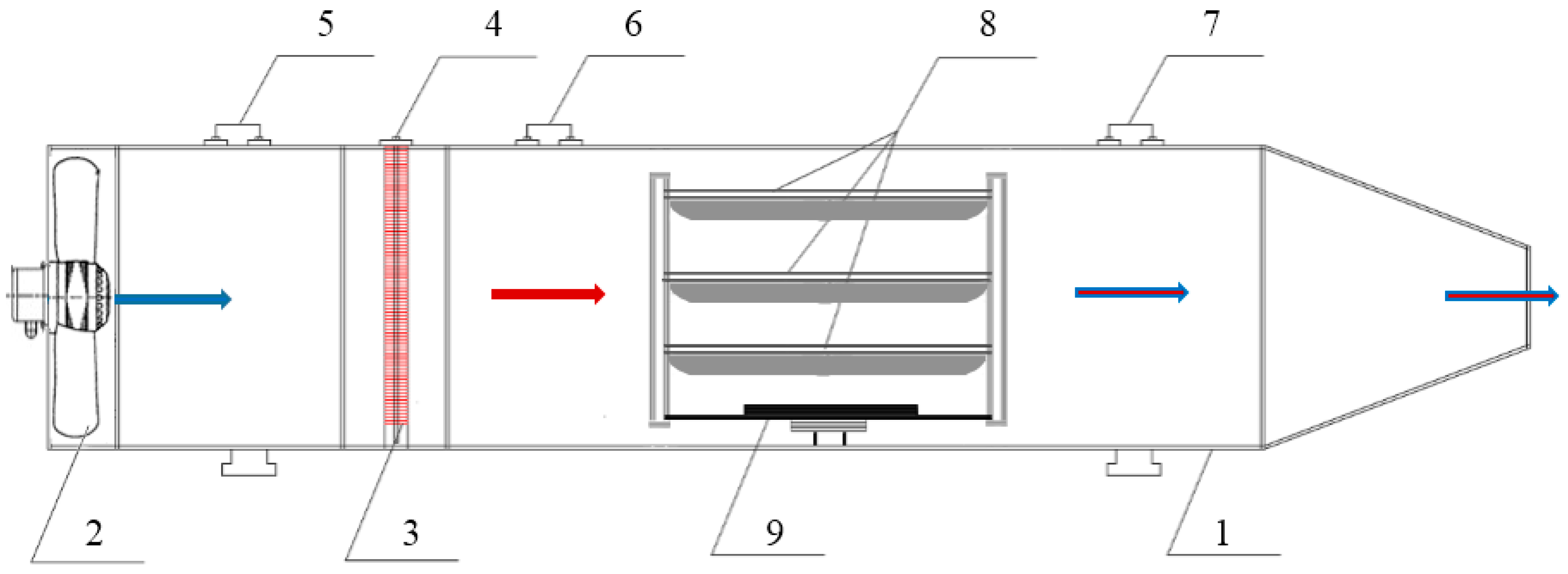 Processes 08 01562 g002
