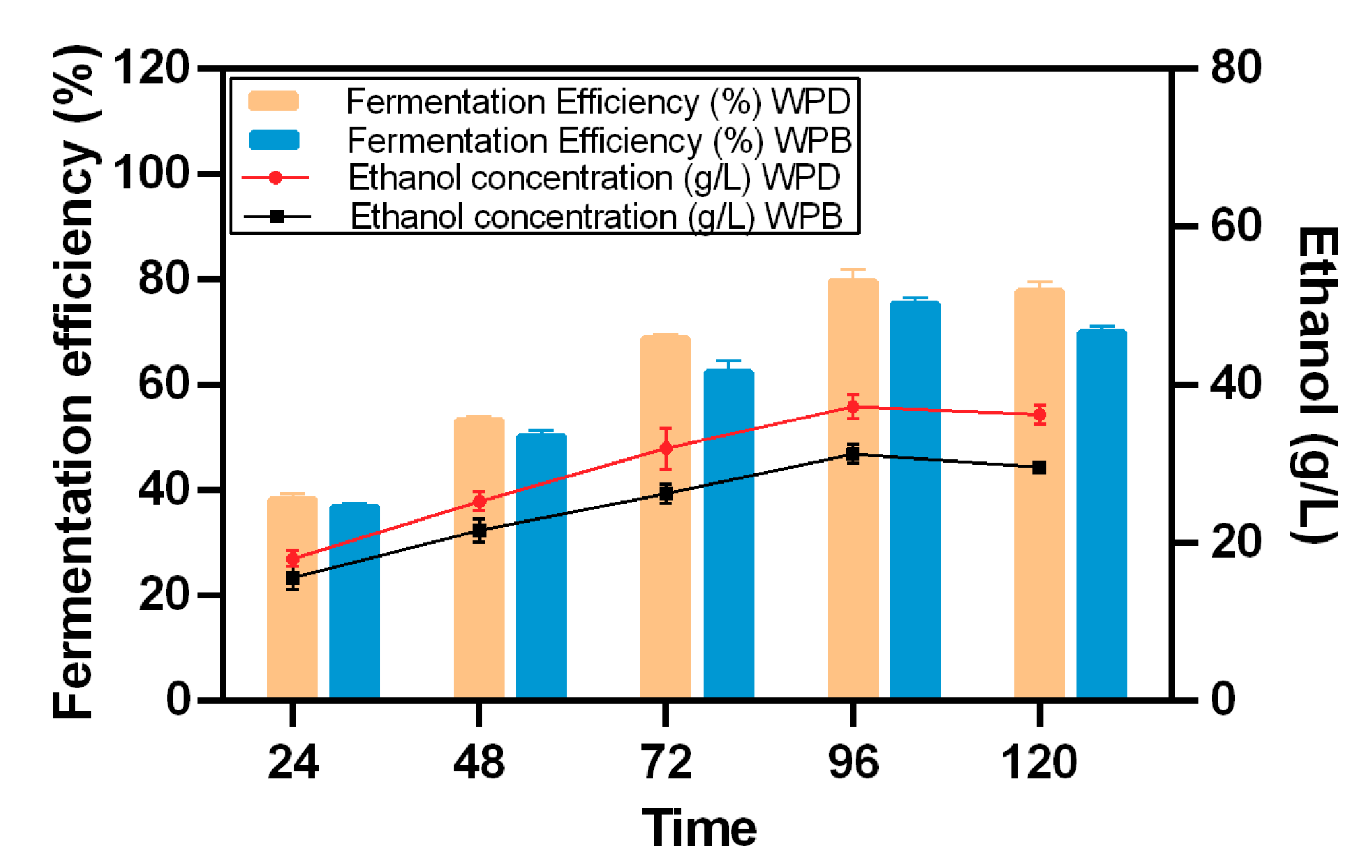 Processes 08 01563 g011