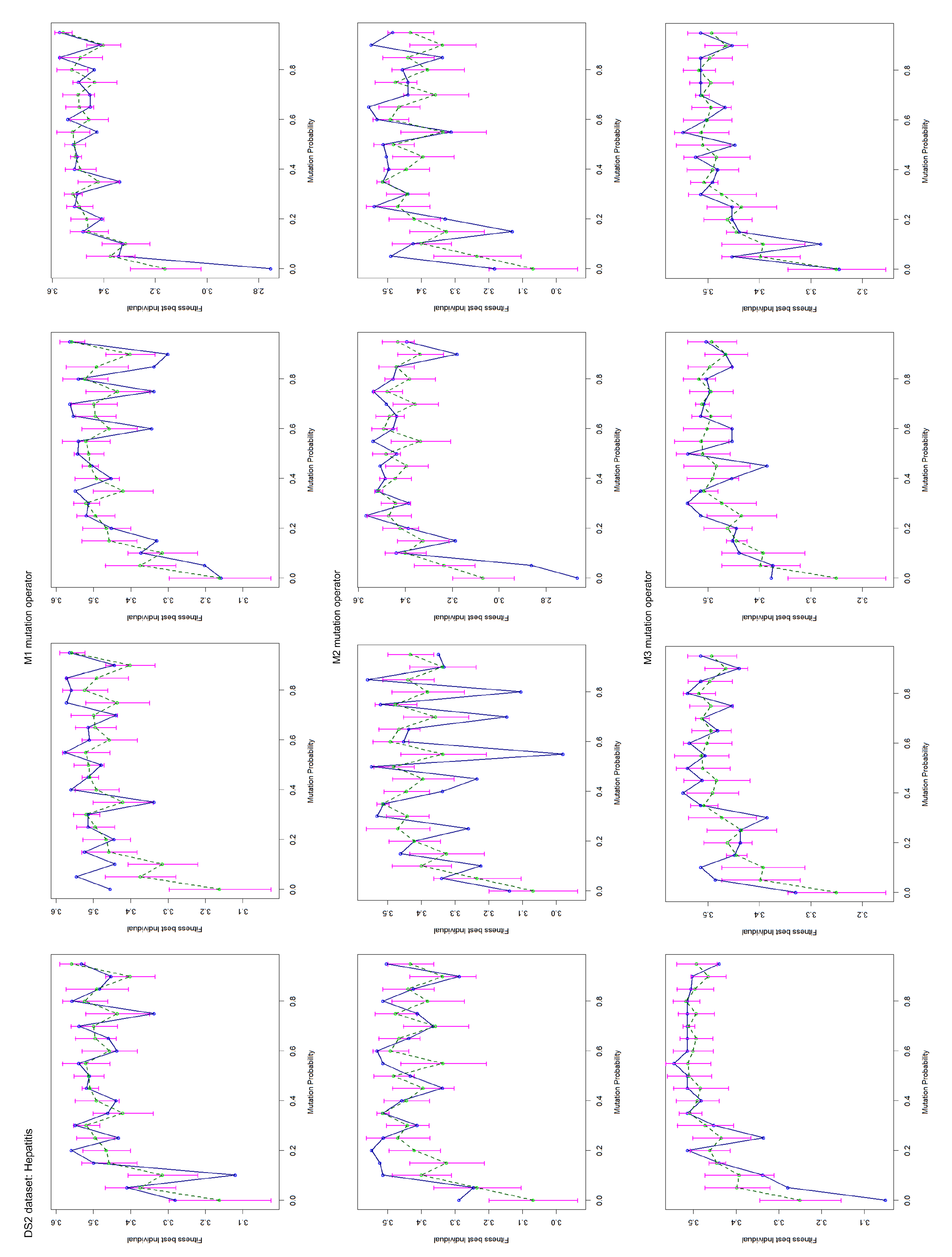 Processes 08 01565 g0a2
