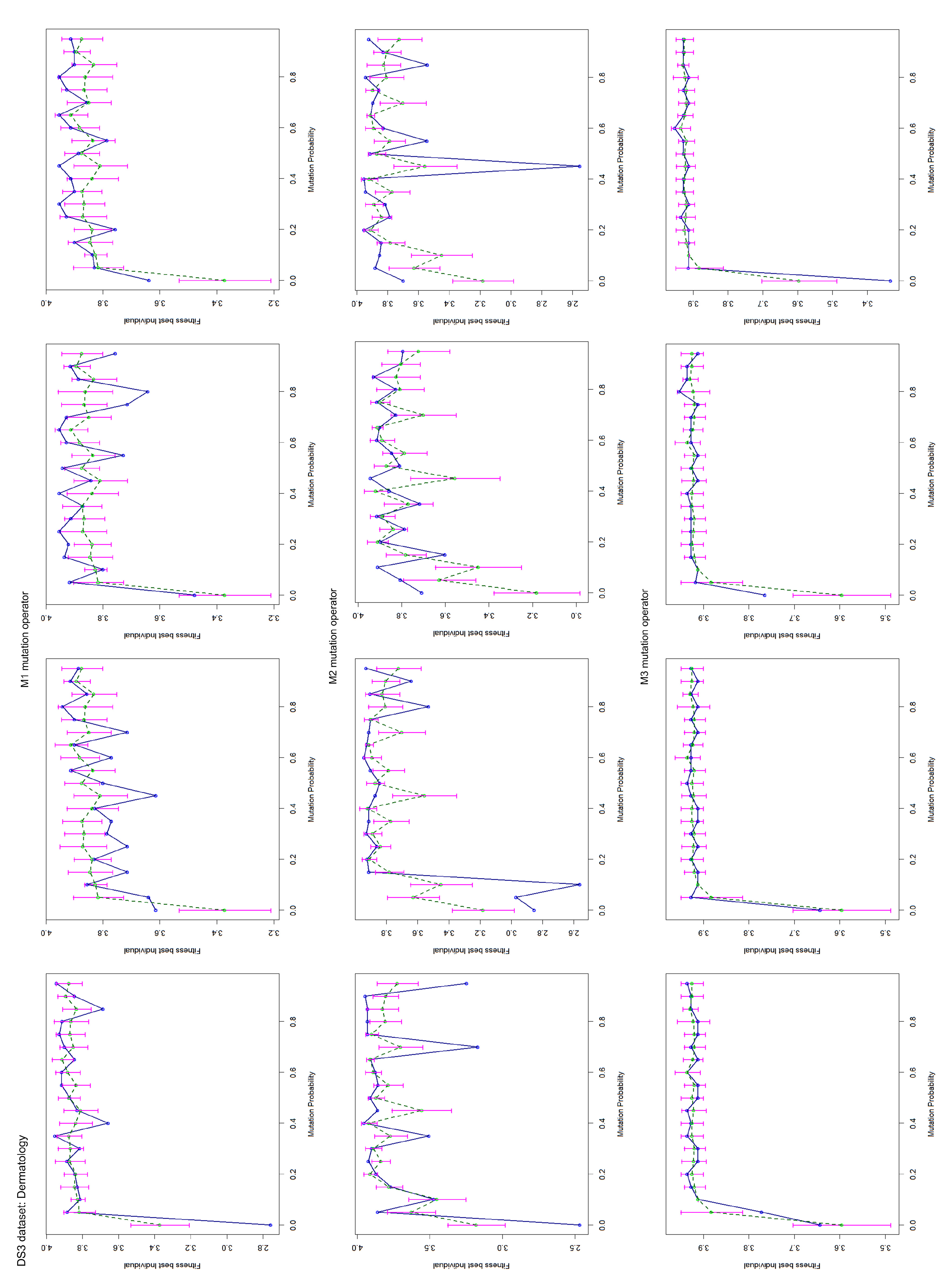 Processes 08 01565 g0a3